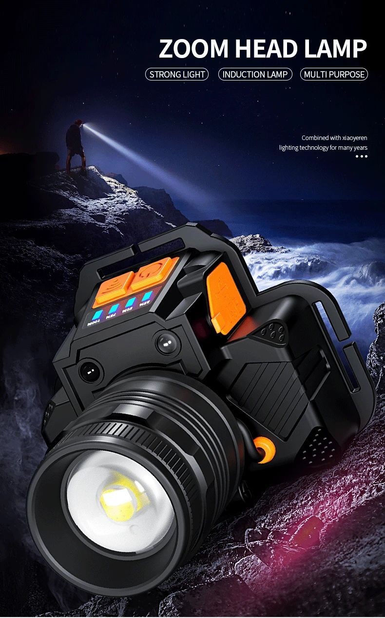 Headlamp LED Flashlight Zoomable Headlight Rechargeable Torch Light ...