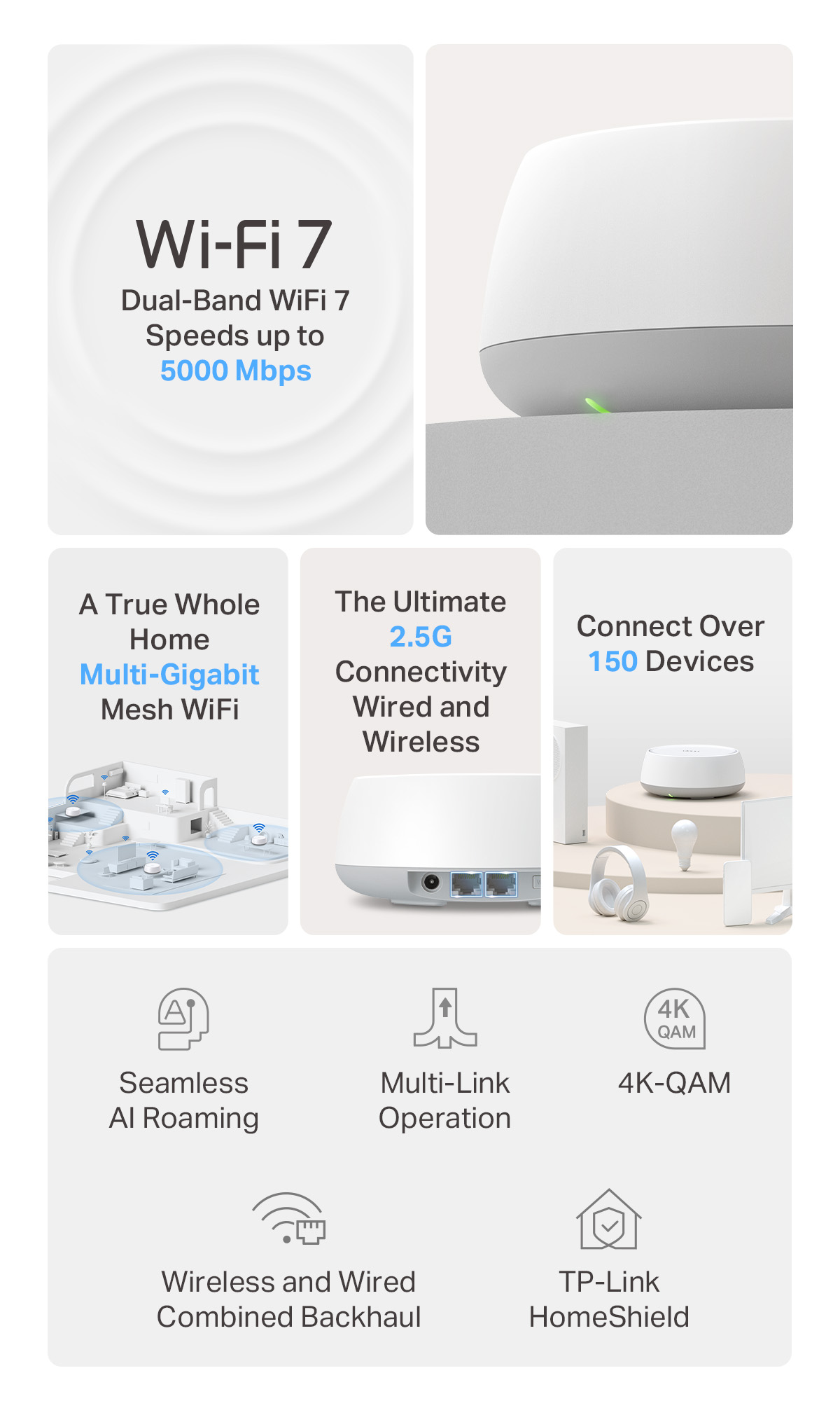 TP-Link BE5000 WiFi 7 Whole Home AI-Driven Mesh WiFi Router with ...