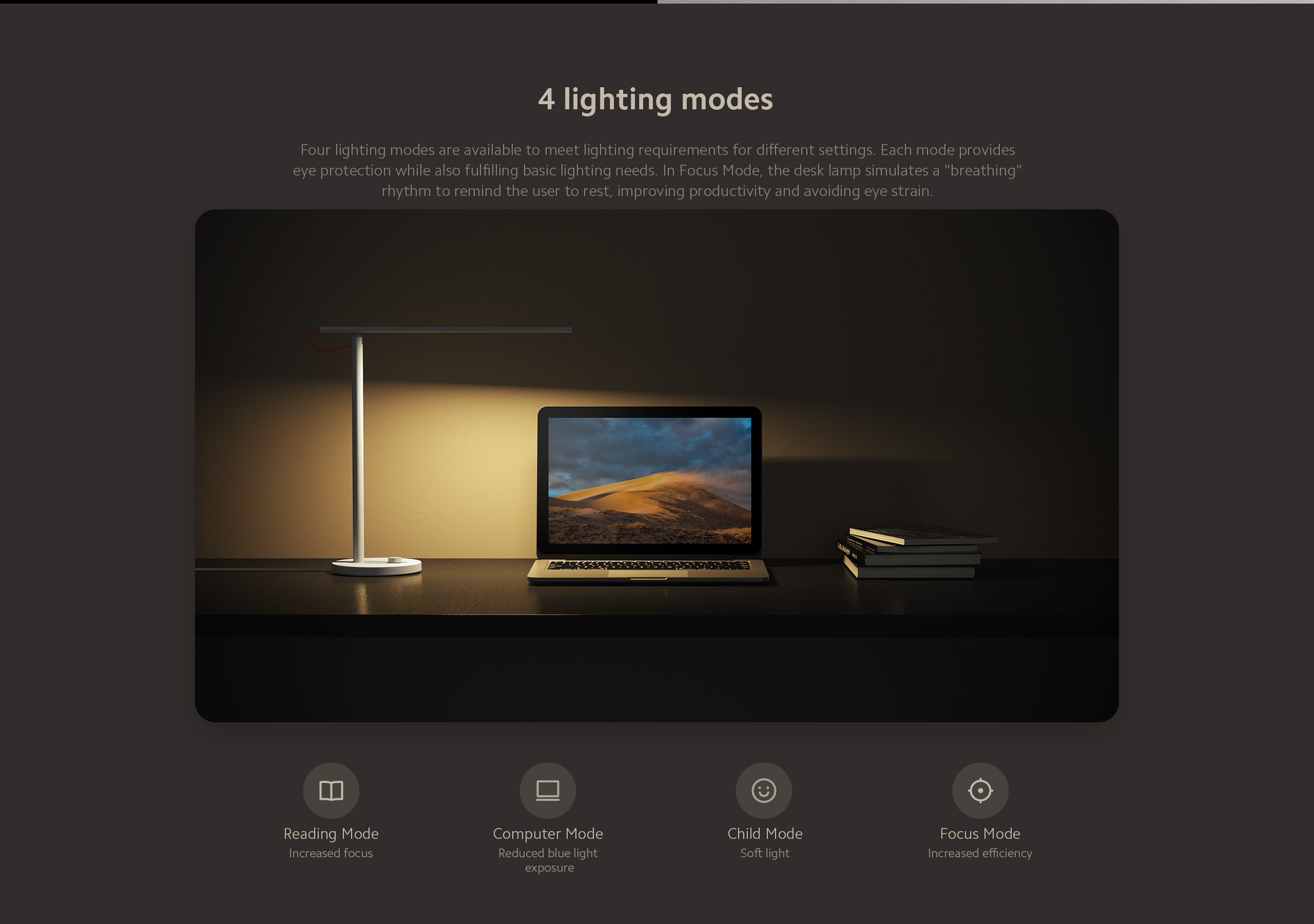 Xiaomi Mi Led Desk Lamp 1s Shopee Malaysia