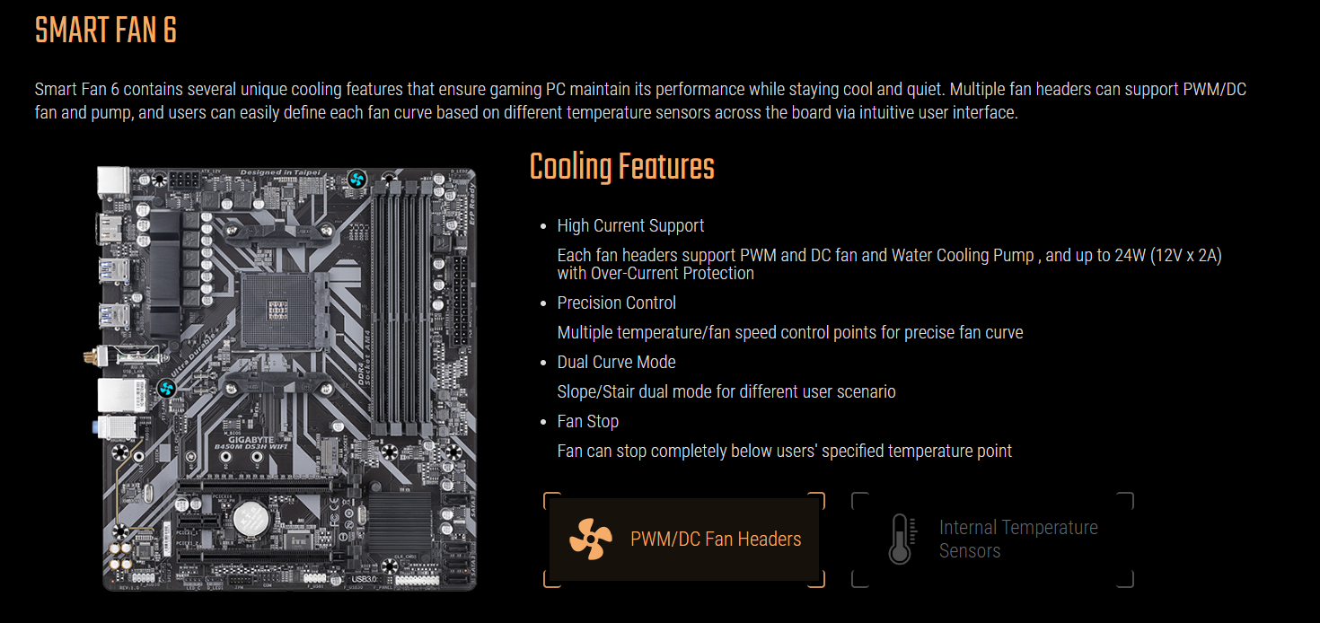 Gigabyte B450M DS3H WIFI AMD AM4 Motherboard Mainboard Combo Deal Ryzen