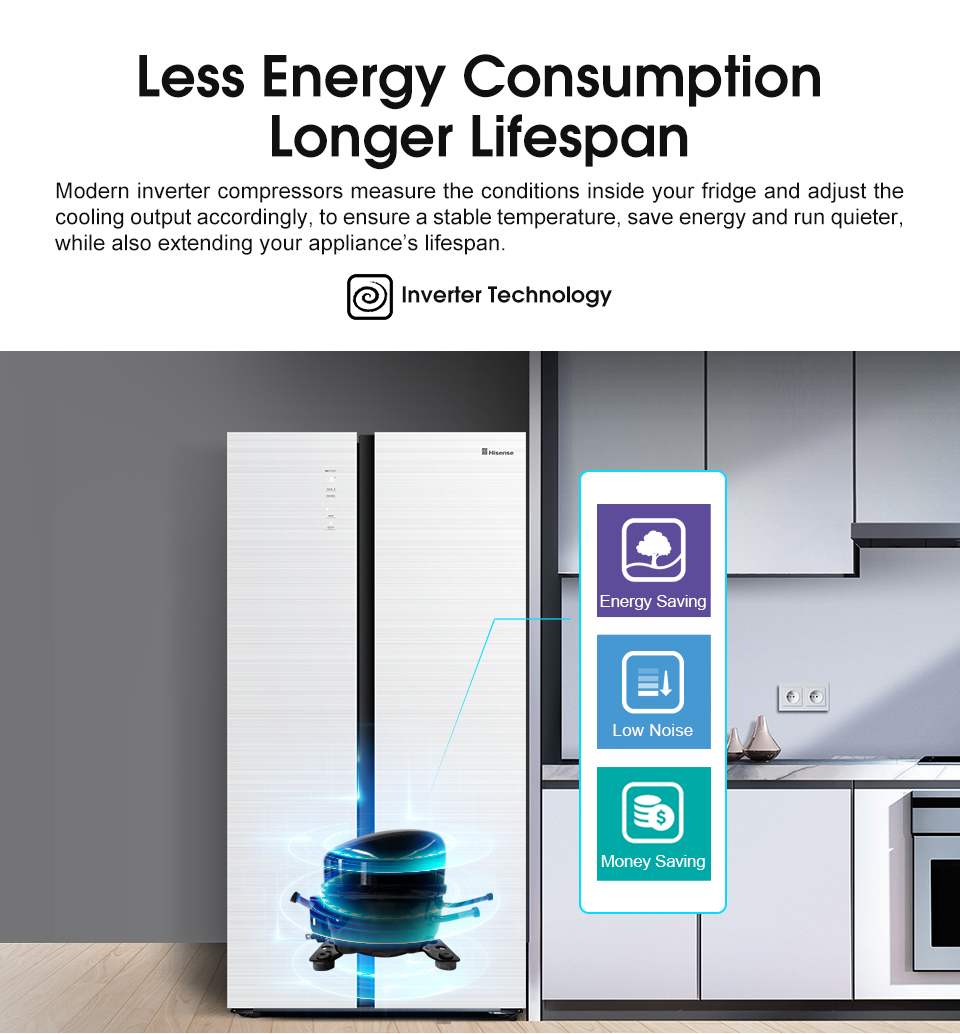 【Year End Promo + Free Shipping】Hisense 620L Inverter, Digital Sensor