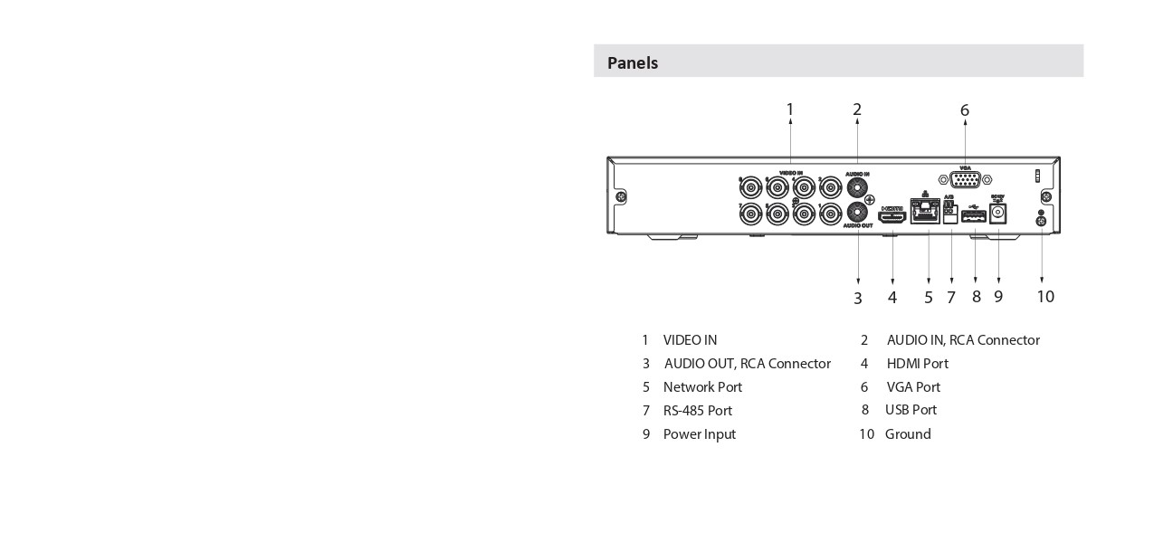 Dahua 8ch 8 Channel 4K 8MP Lite / 5MP Wizsense 1 HDD Bay Analog CCTV ...