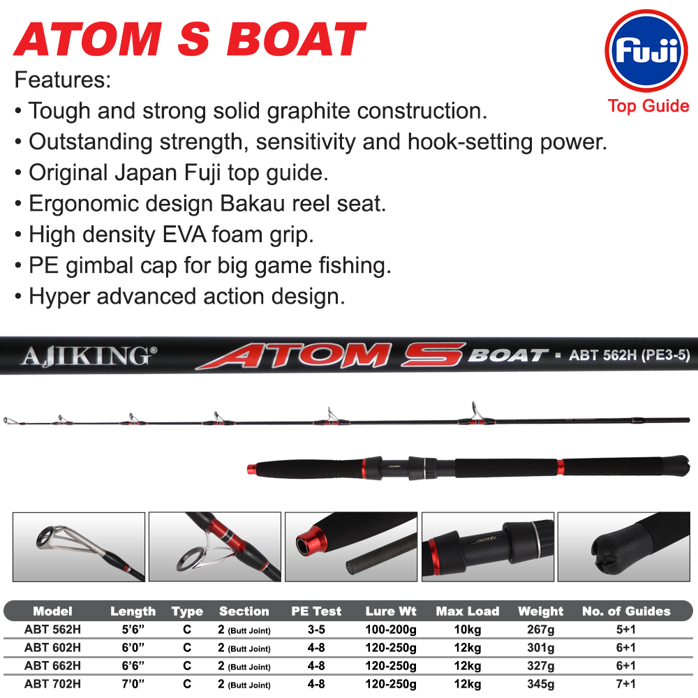 FUJI Top Guide Ajiking Atom S Boat (10-12kg)Max Load Fishing Boat Casting  Fishing Butt Joint Bot Saltwater Fishing