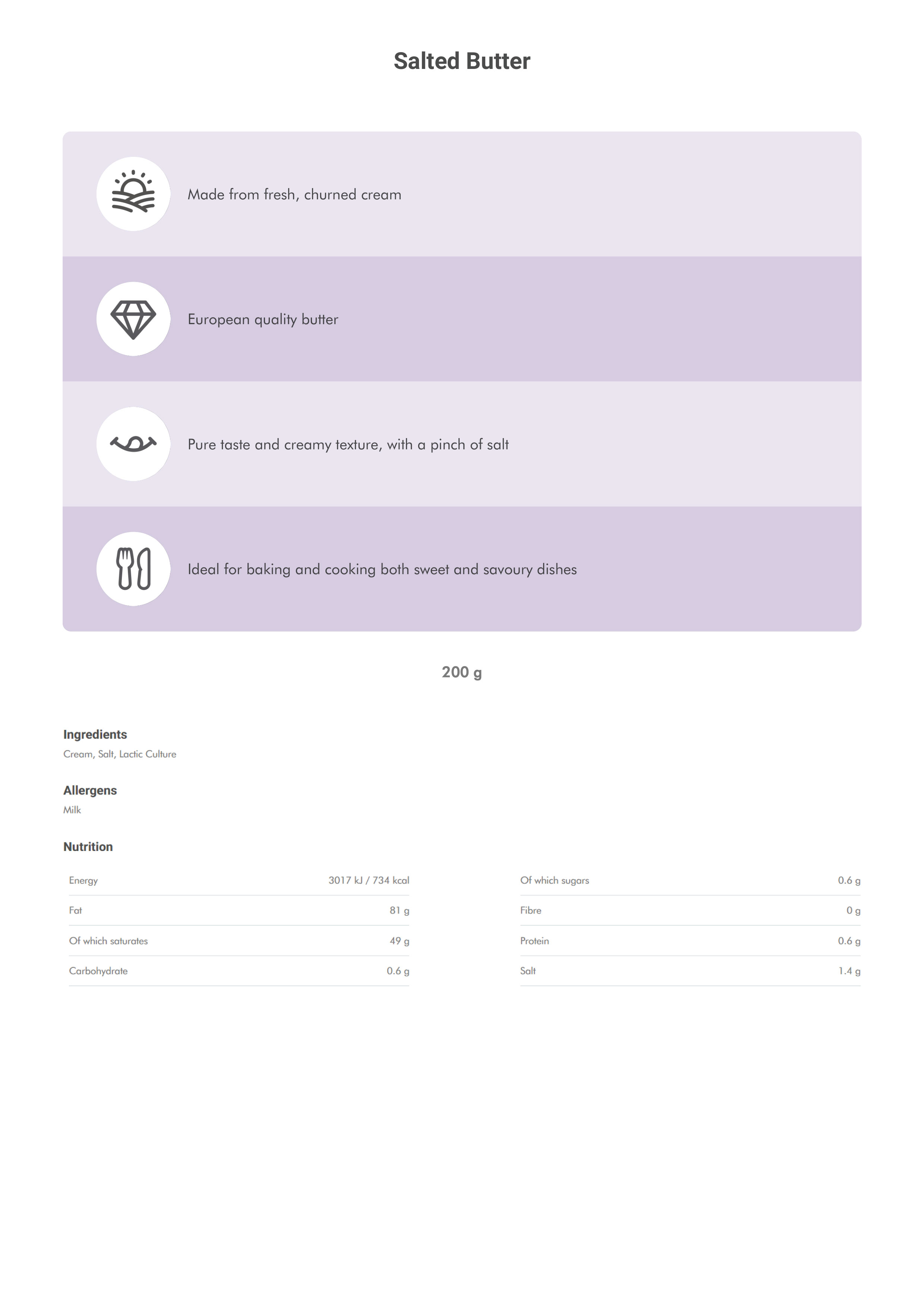 Salted Butter / Unsalted Butter / Cook & Bake 200g Shopee Malaysia