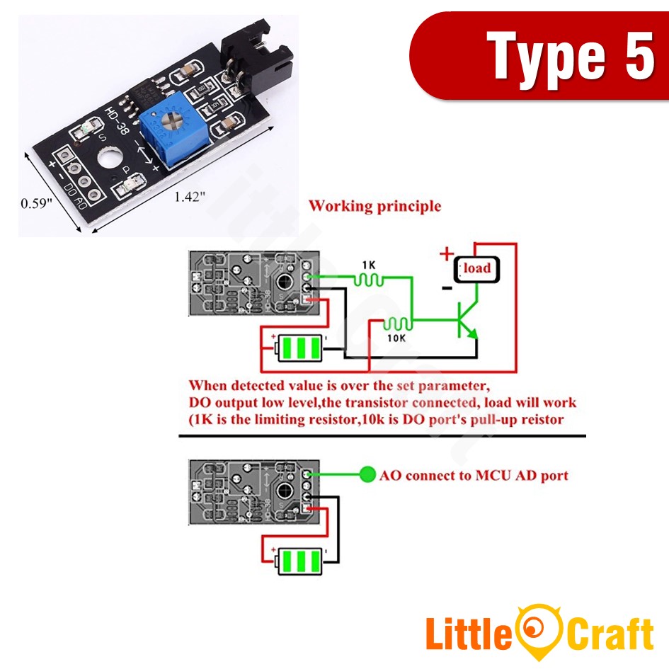 Soil Humidity Hygrometer Moisture Corrosion Resistant Sensor Probe for ...