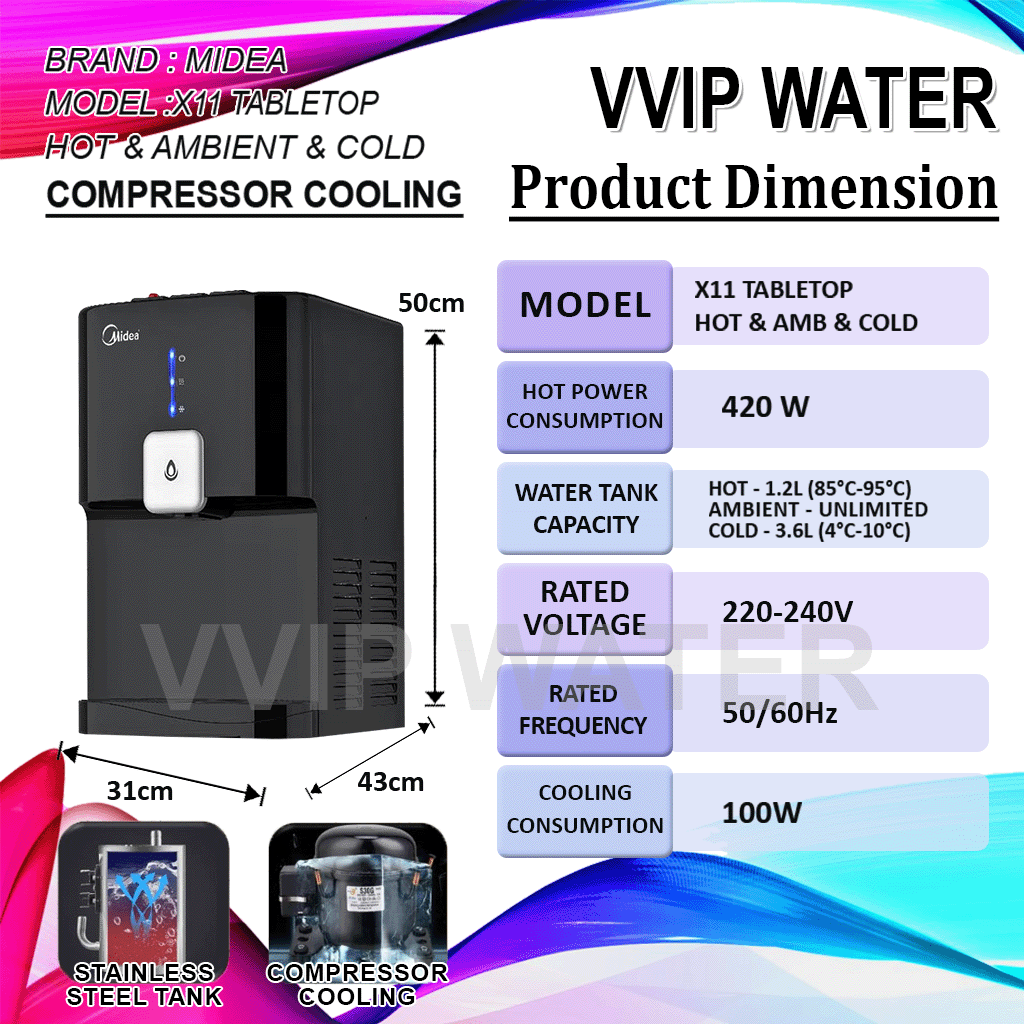Penapis Air Midea Mild Alkaline Water Dispenser Hot Normal Cold Model