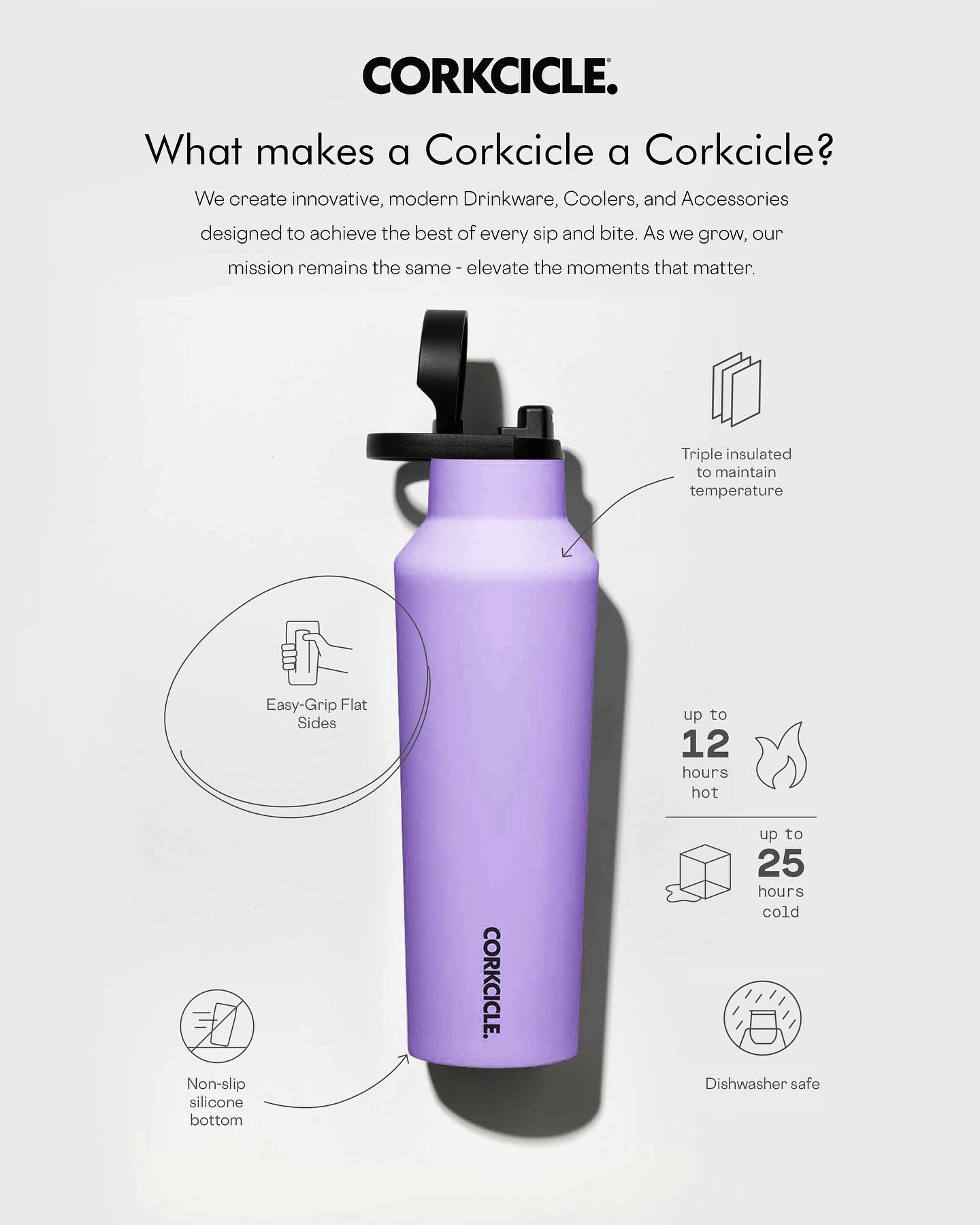 Corkcicle SERIES A SPORT CANTEEN INSULATED WATER BOTTLE 32oz