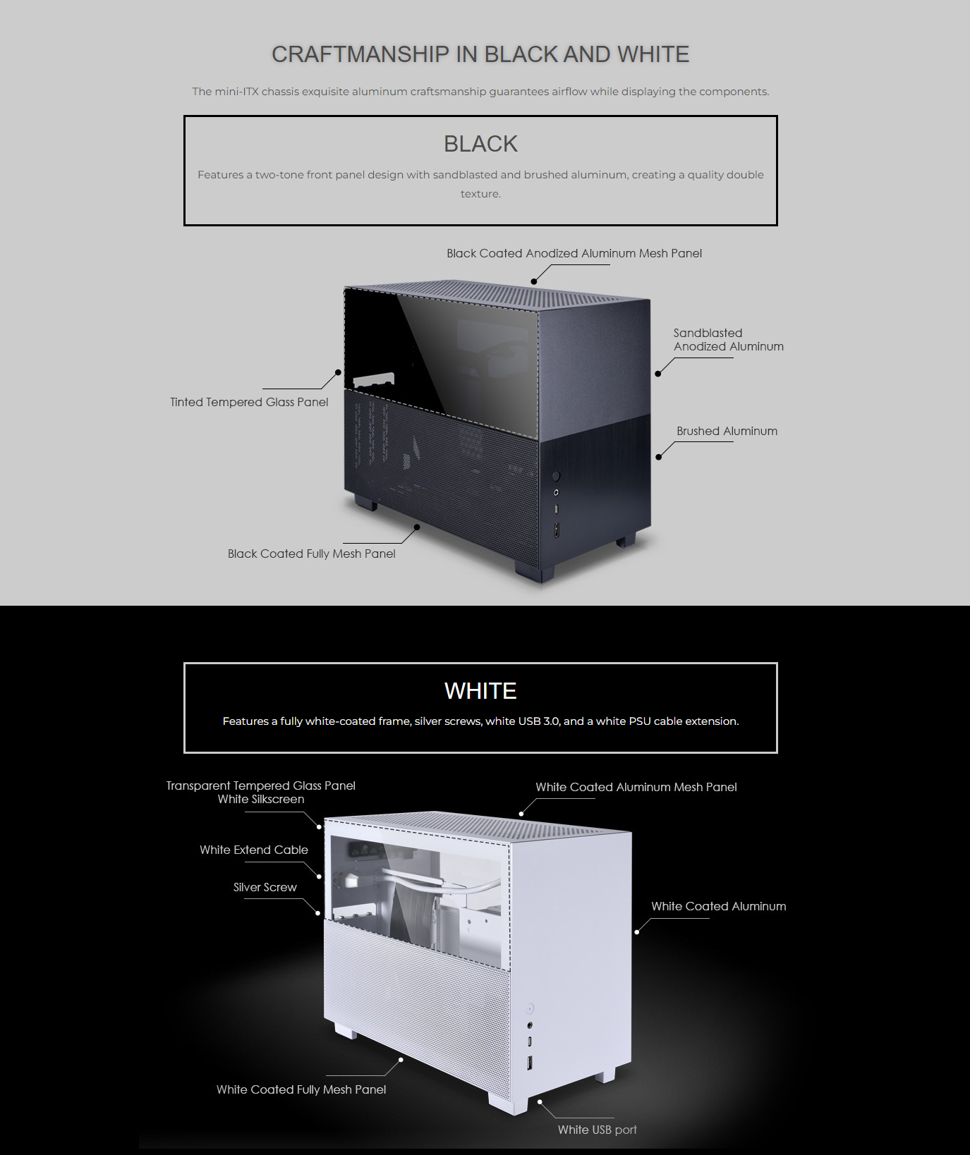 LIAN LI Q58 TG Mini-ITX Chassis With PCIE 4.0 Riser Cable - Black ...