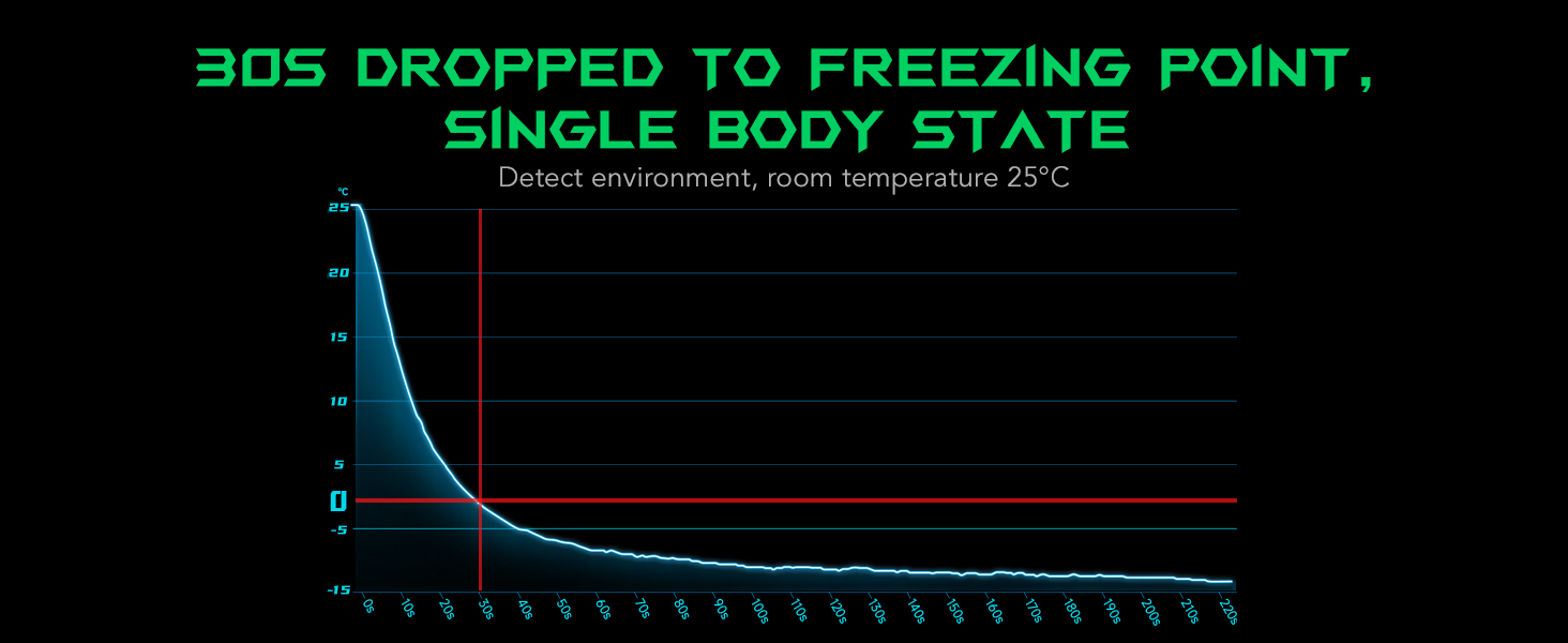 Black Shark Mag Cooler 4 Pro (1/4") Shopee Malaysia