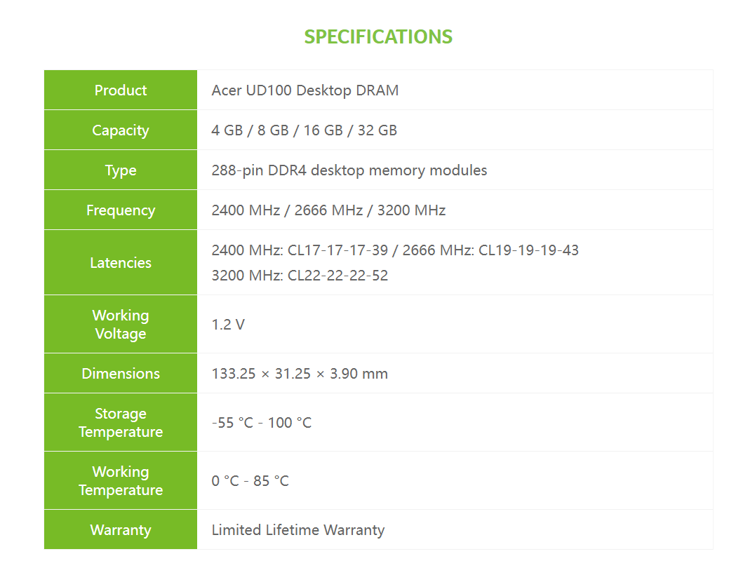 # ACER UD100 [ 2666MHz / 3200MHz ] DDR4 UDIMM Desktop Ram # [ 8GB ...