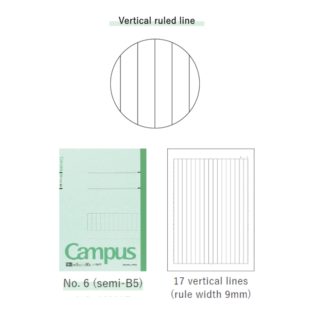 Kokuyo Campus Notebook Special Ruled B5 A4 Grid, English Practice ...