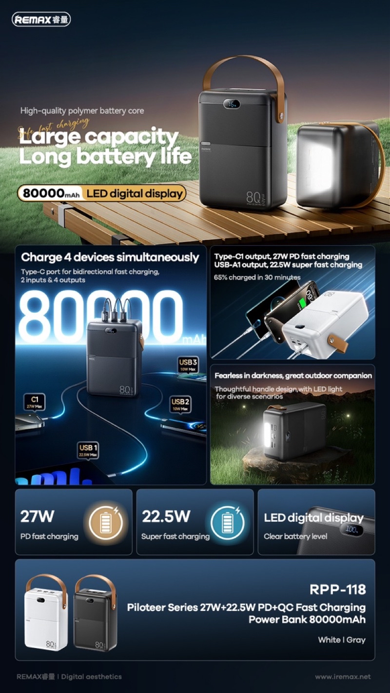 REMAX 60000mAh-100000mAh Camping Outdoor Super Fast Charging 27W 22.5W ...