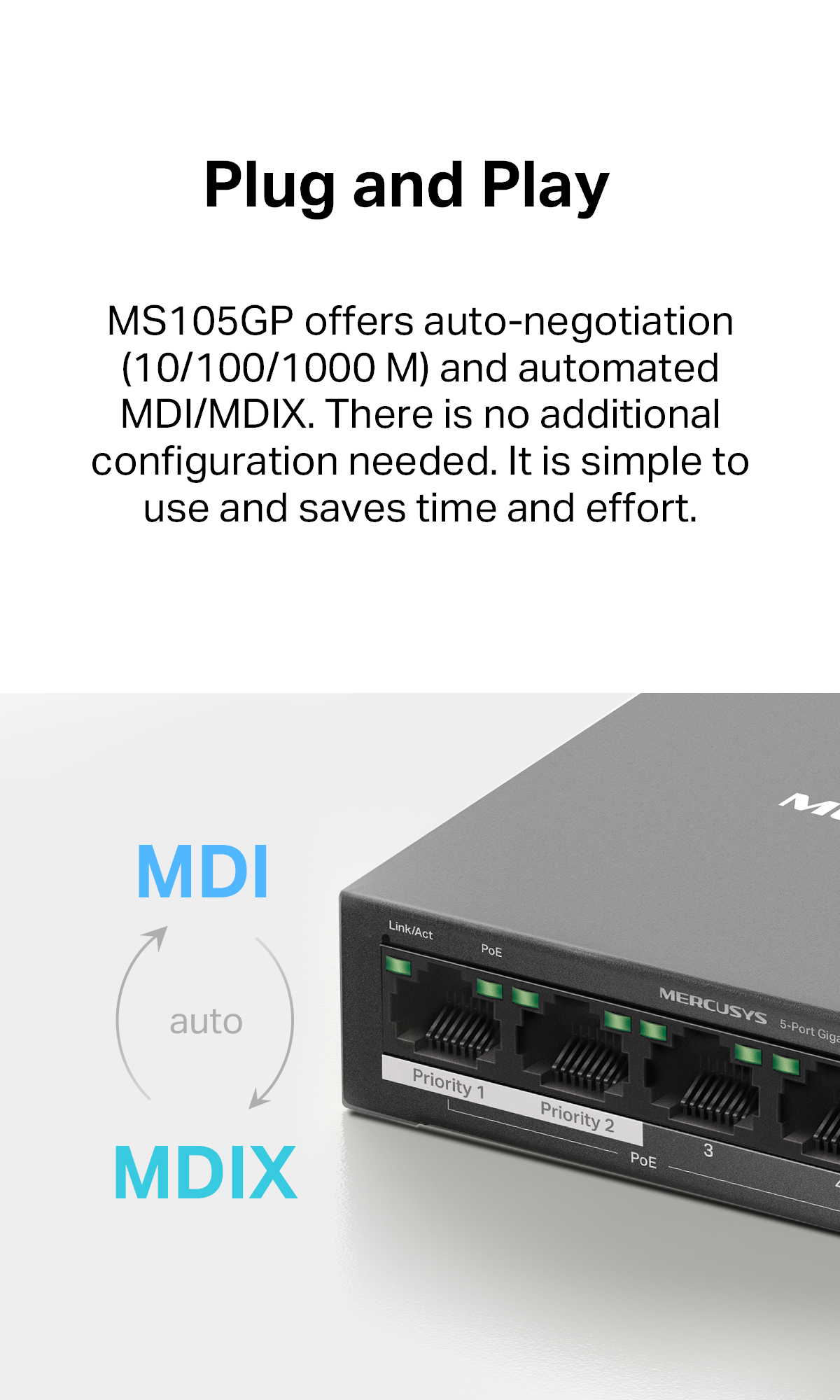 Mercusys MS105GP 5-Port Gigabit 10/100/1000Mbps Desktop Switch with 4 ...
