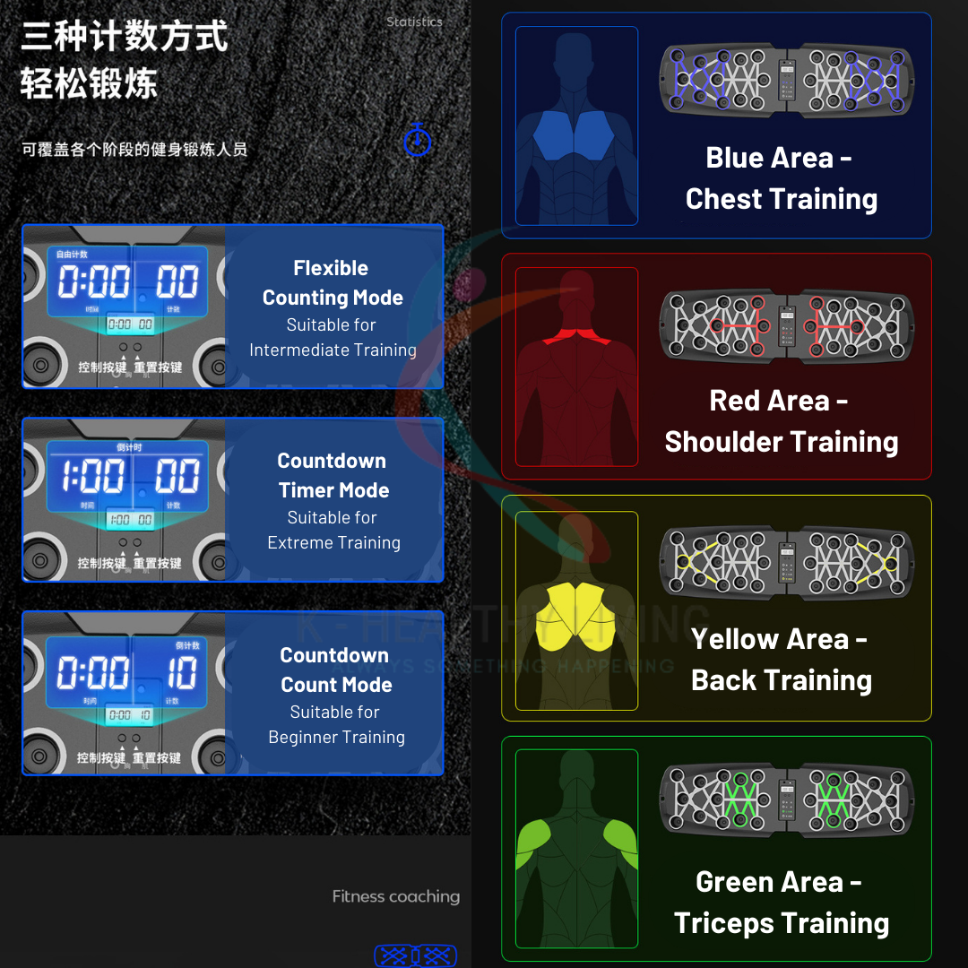 【READY STOCK】30 in 1 Foldable Push up board WITH TIMER home gym fitness ...