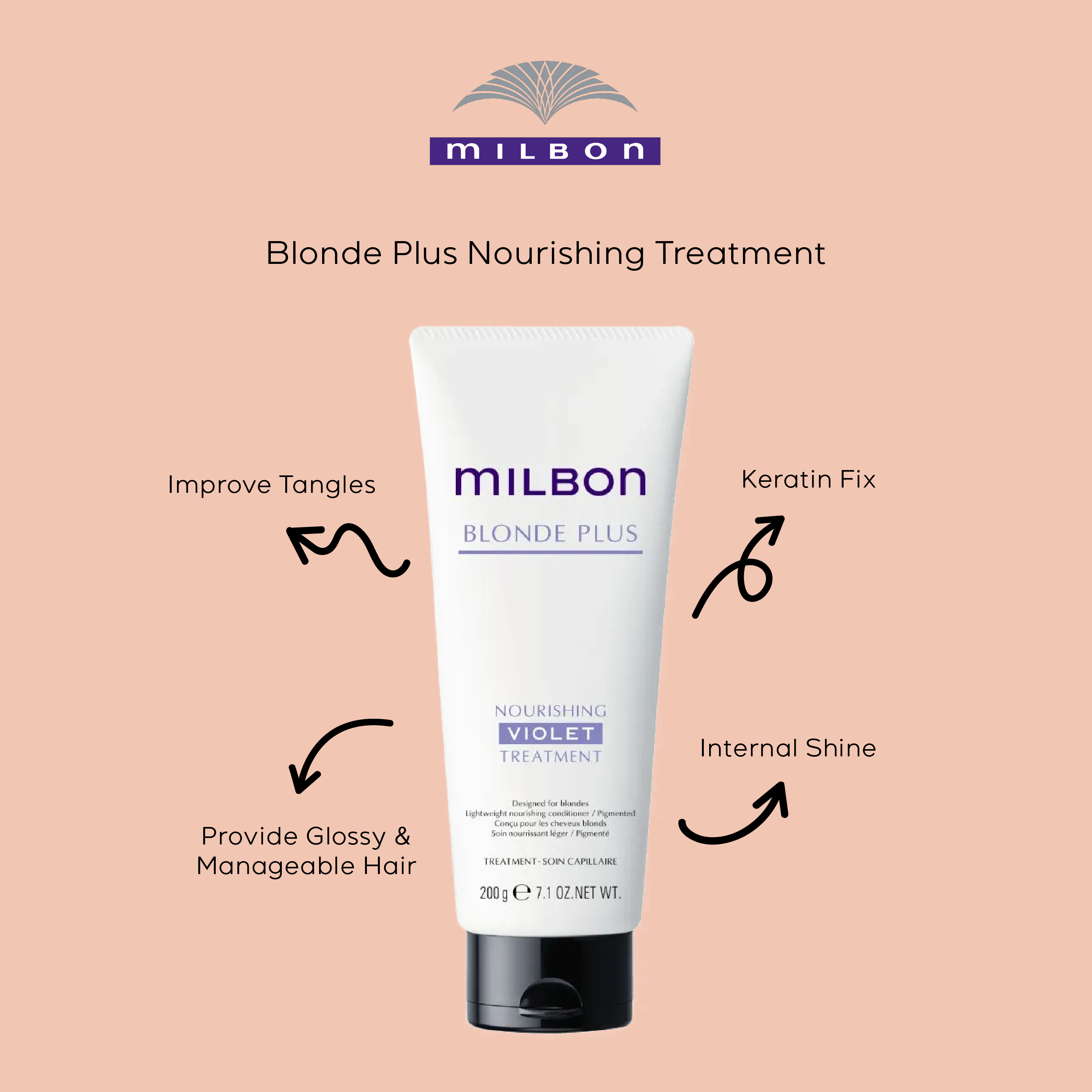 Milbon Blonde Plus Nourishing Violet Treatment (Conditioner