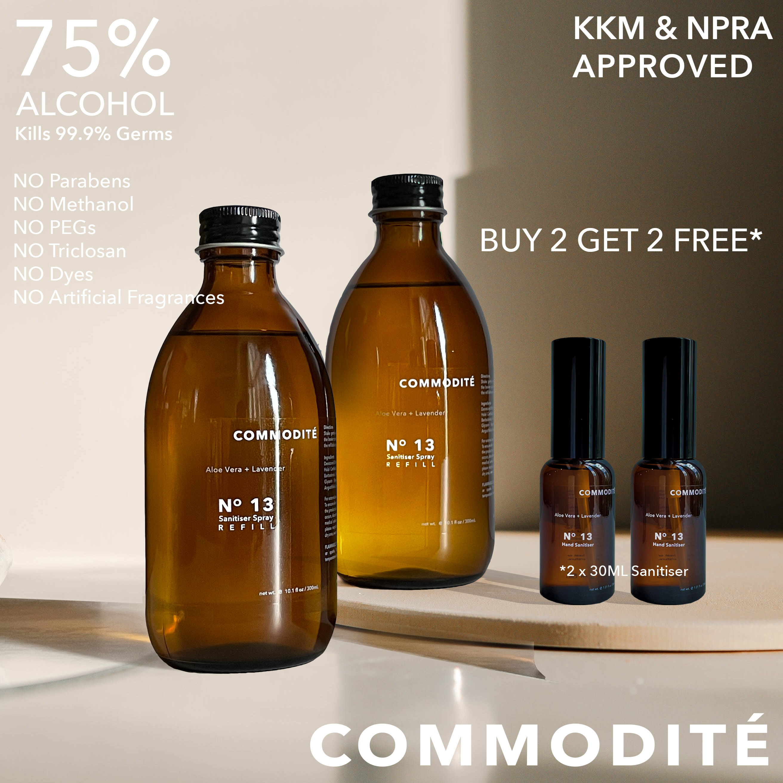 [Value Set] Commodite Hand Sanitizers Set | Gentle | Skin-friendly ...