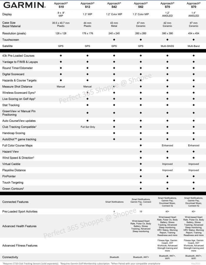 🇲🇾 Garmin Approach S62 / S70 AMOLED ( 42 / 47mm ) Music Golf Premium ...
