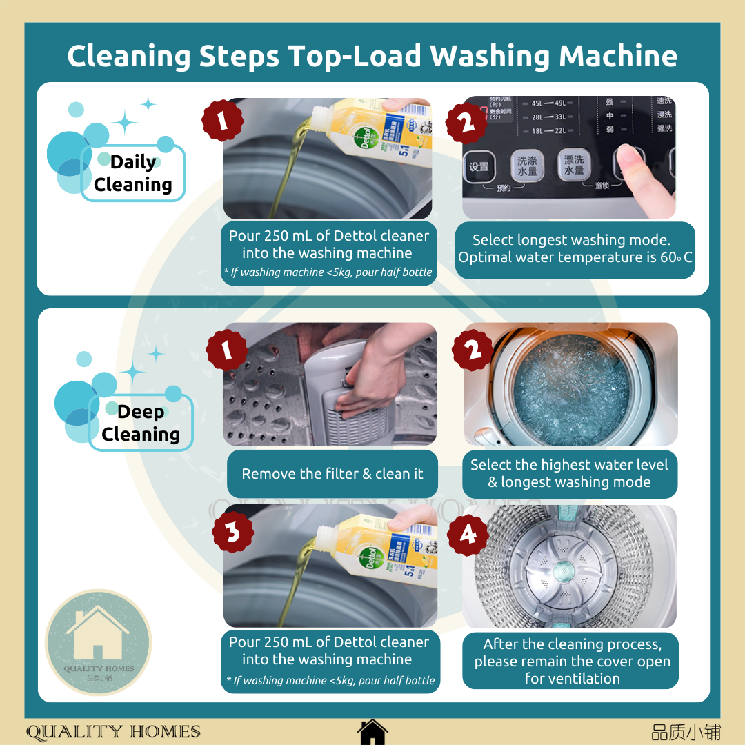 Dettol 5 In 1 Strong Washing Machine Cleaner 250mL Pencuci Sabun Cuci