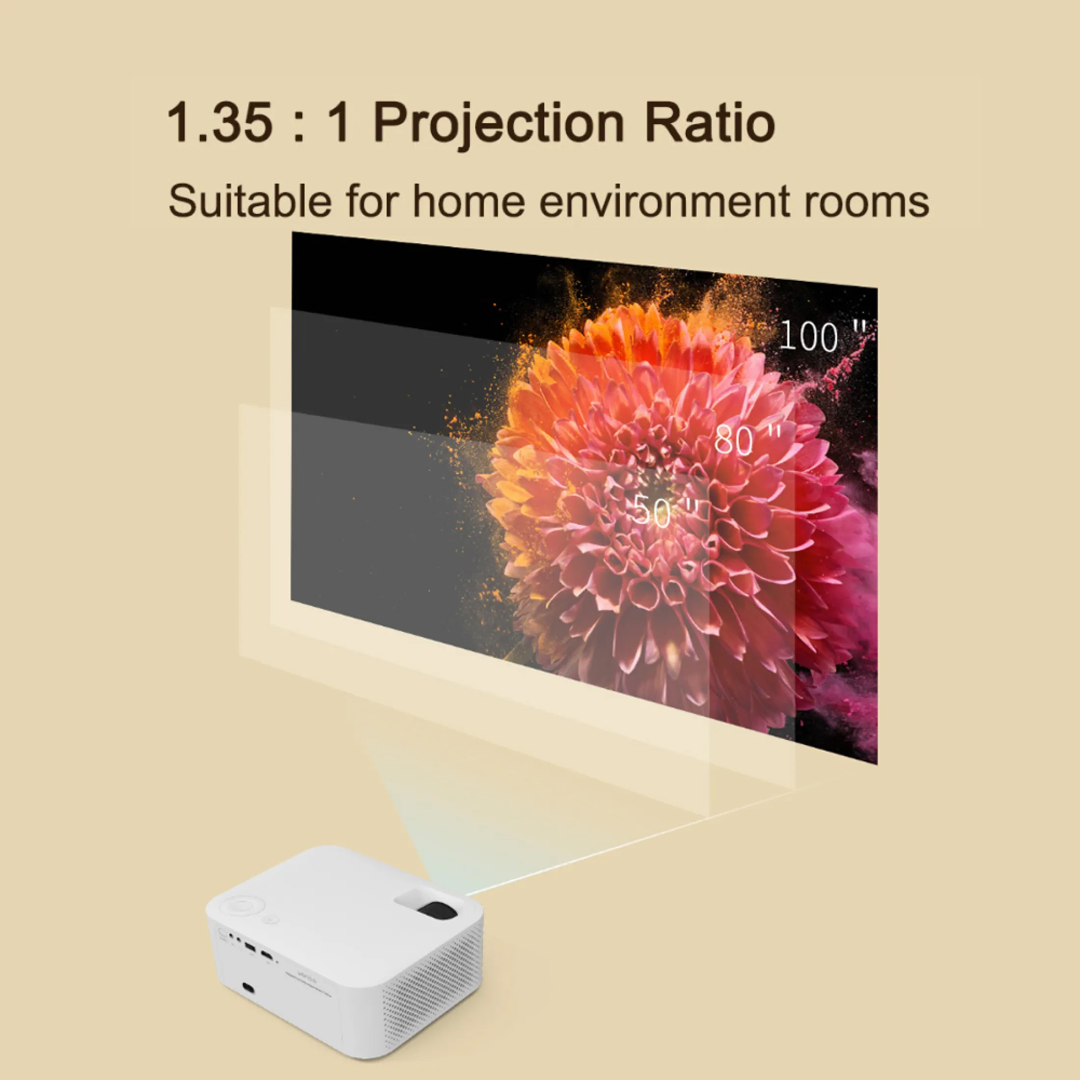 Wanbo Portable Projector X1 Same Screen | 1280x720P | 350 ANSI Lumens ...
