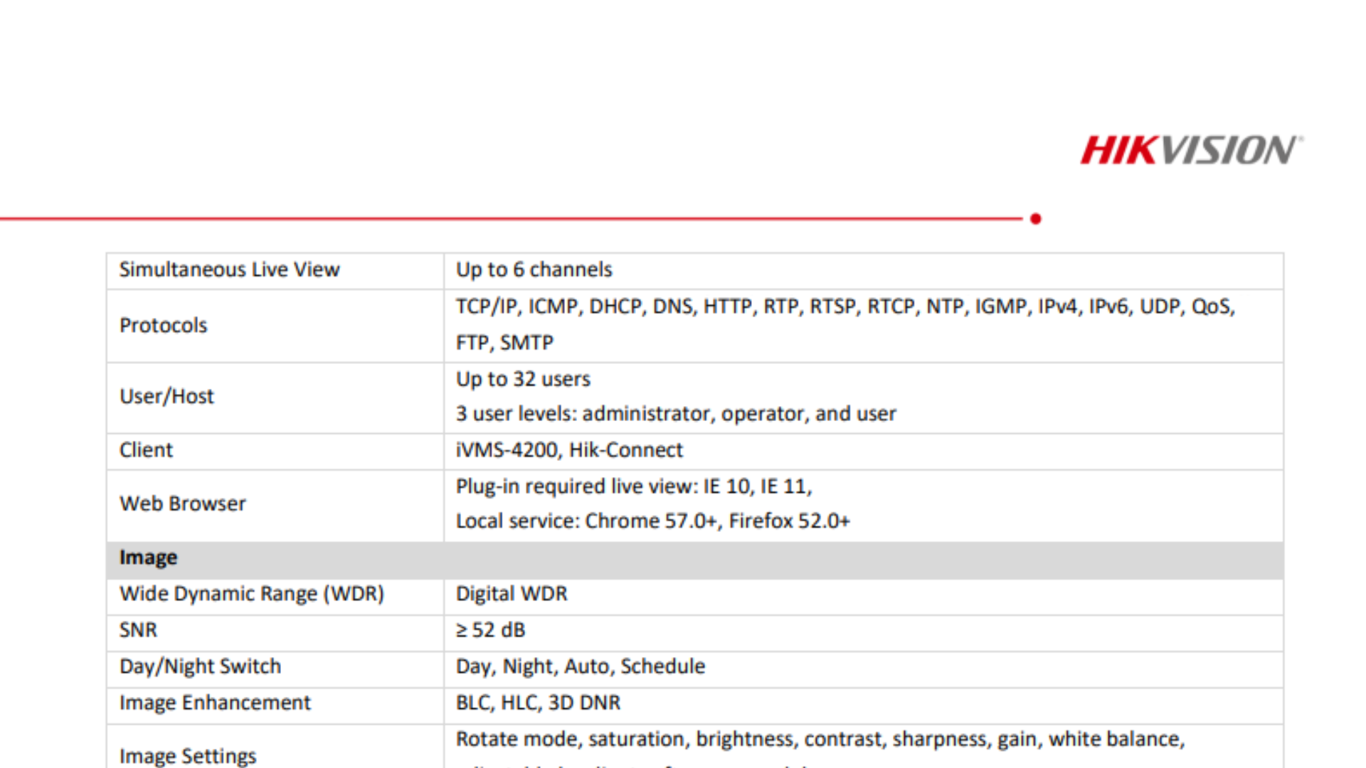 Hikvision 2MP 2 Megapixel Outdoor IP Network CCTV Camera Mic 30m Light ...