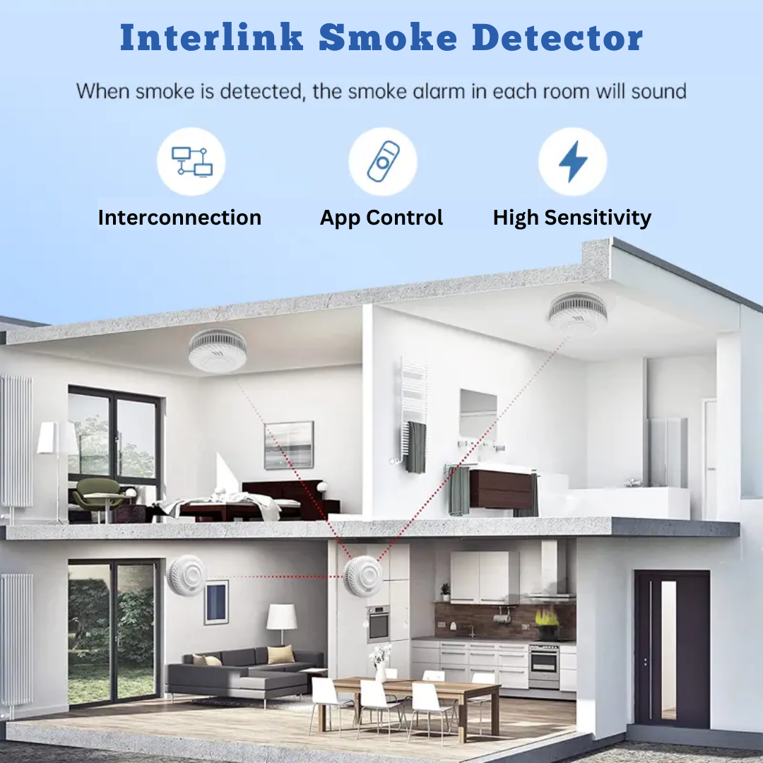 TUYA SMART WORLD WIFI + 433mhz Interlink Smoke Detector 10 Years ...