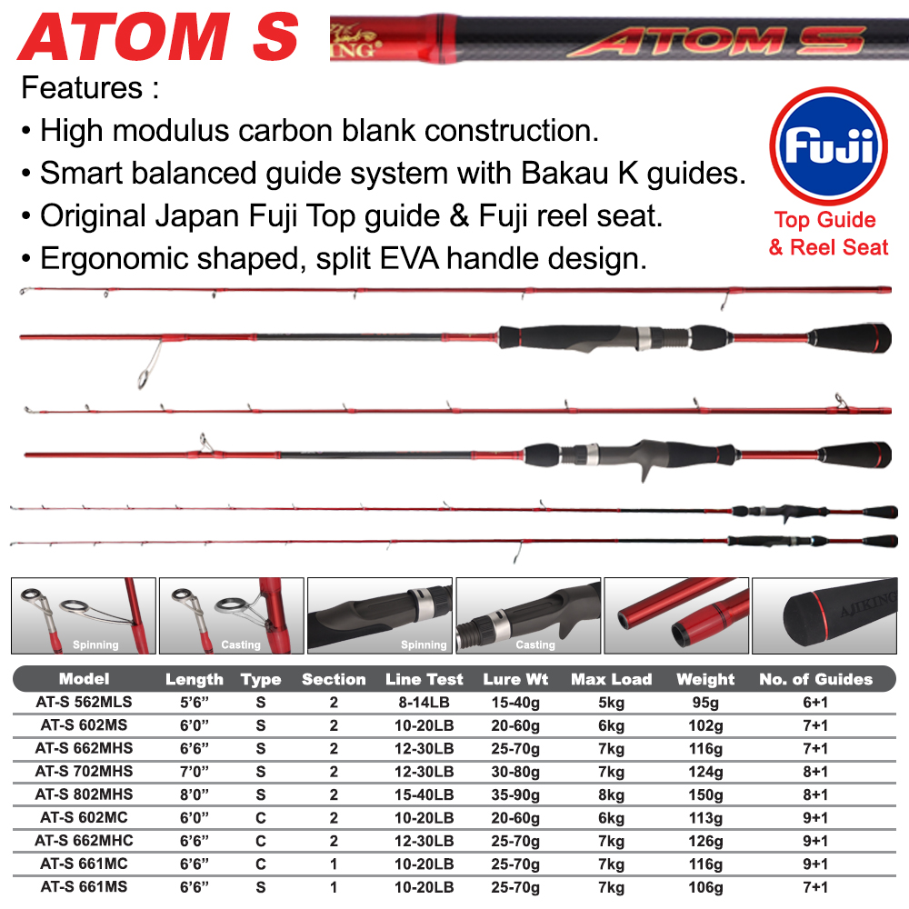 Ajiking Atom S Joran Pancing Spinning / Casting Rod 5'6-8'0kaki | Air ...