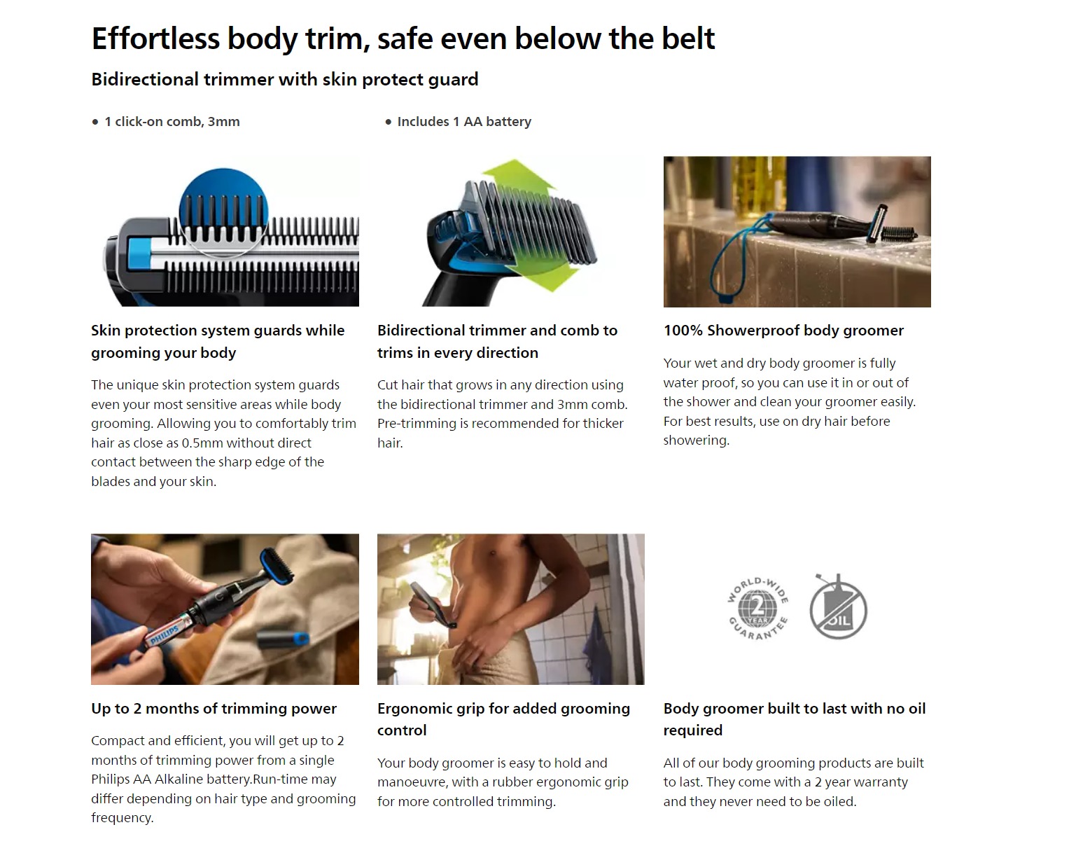 [NEW] Philips Bodygroom Series 1000 Body Groomer BG1024/16 BG1024 ...