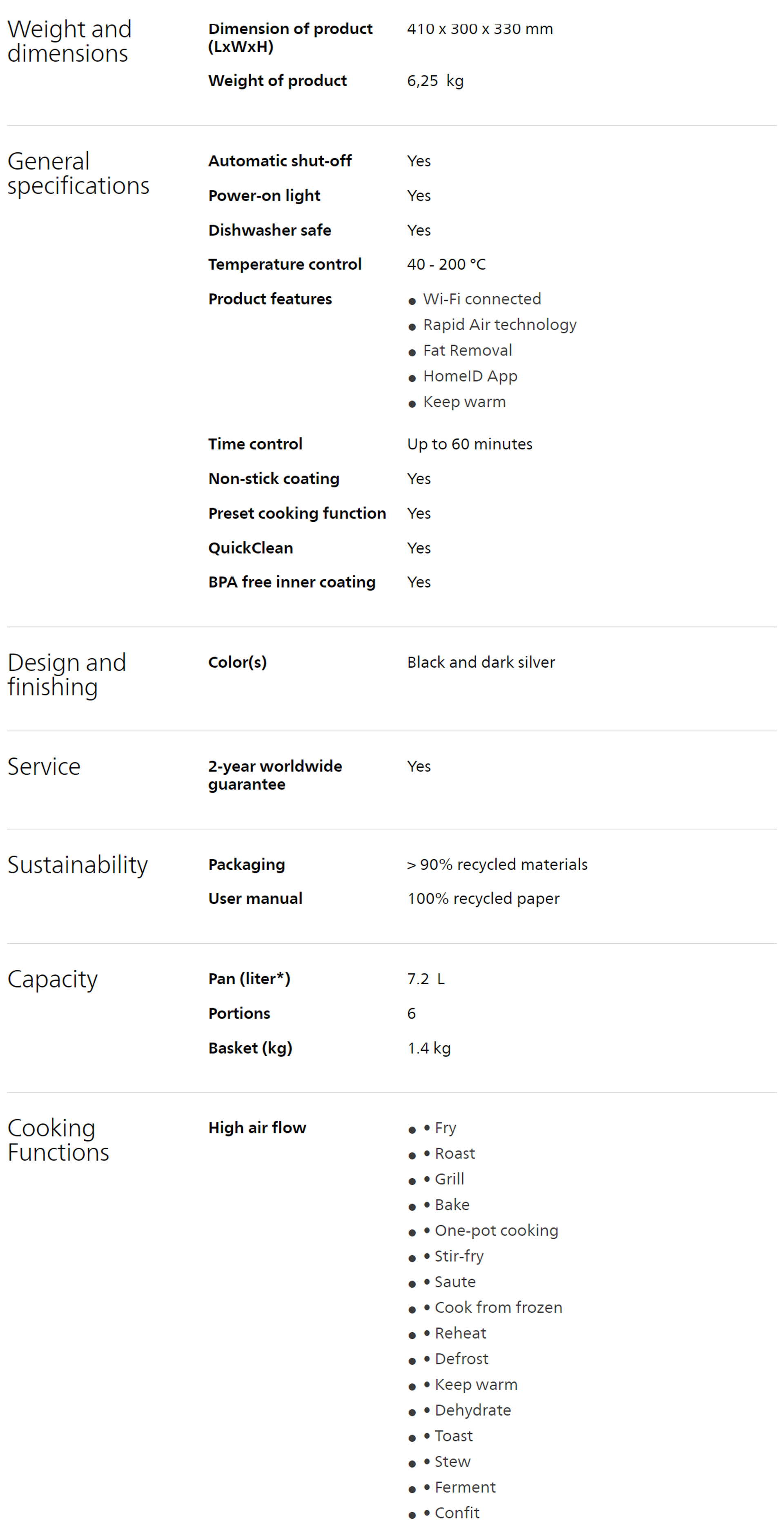 Philips Air Fryer (7.2L) RapidAir+ Technology Connected with NutriU app
