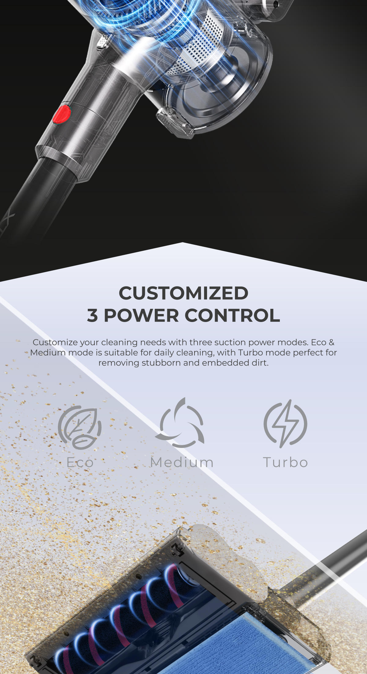 PerySmith Cordless Vacuum Cleaner Xtreme Pro Series XP5 Shopee Malaysia