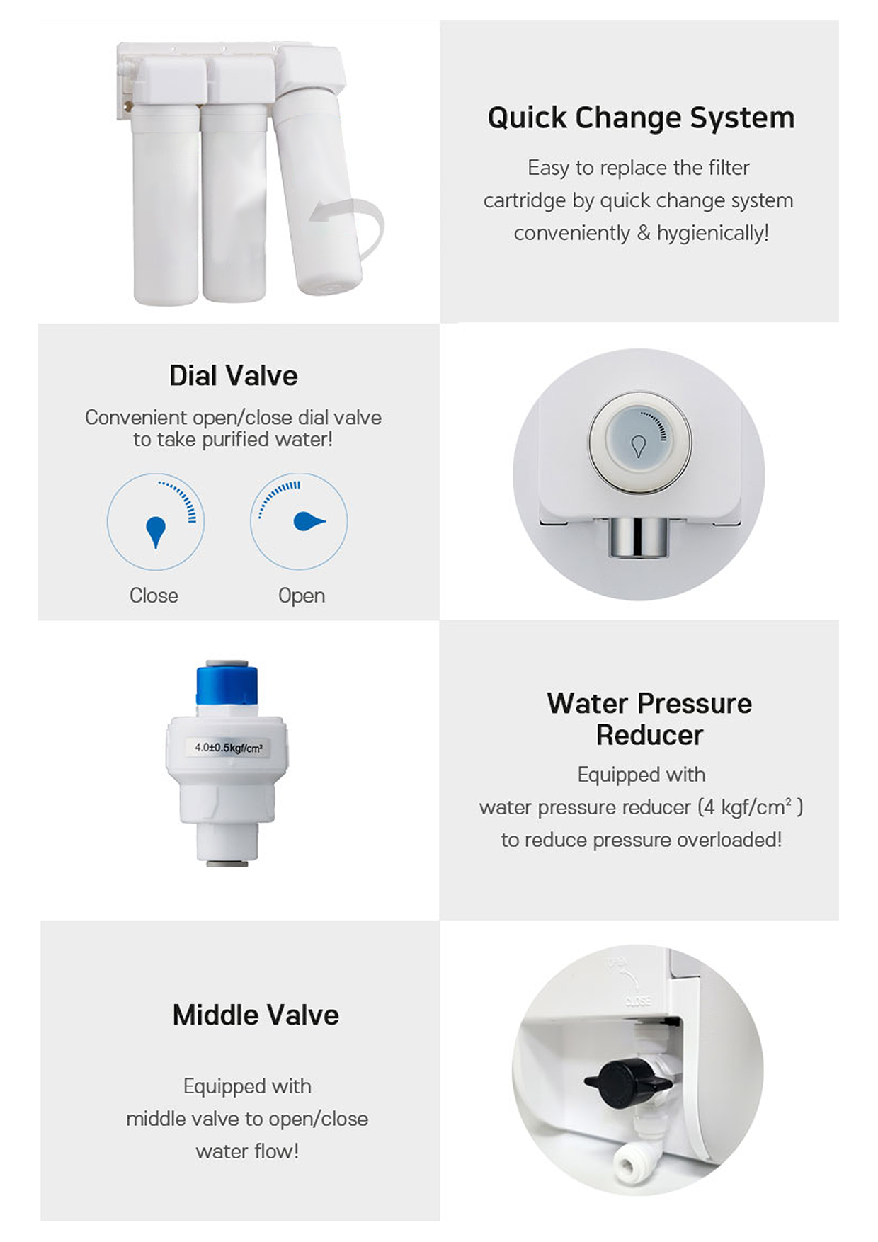 𝐈-𝐓𝐄𝐂𝐇 Alkaline Tankless Water Purifier Mini - 3 Stages Alkaline Filter ...