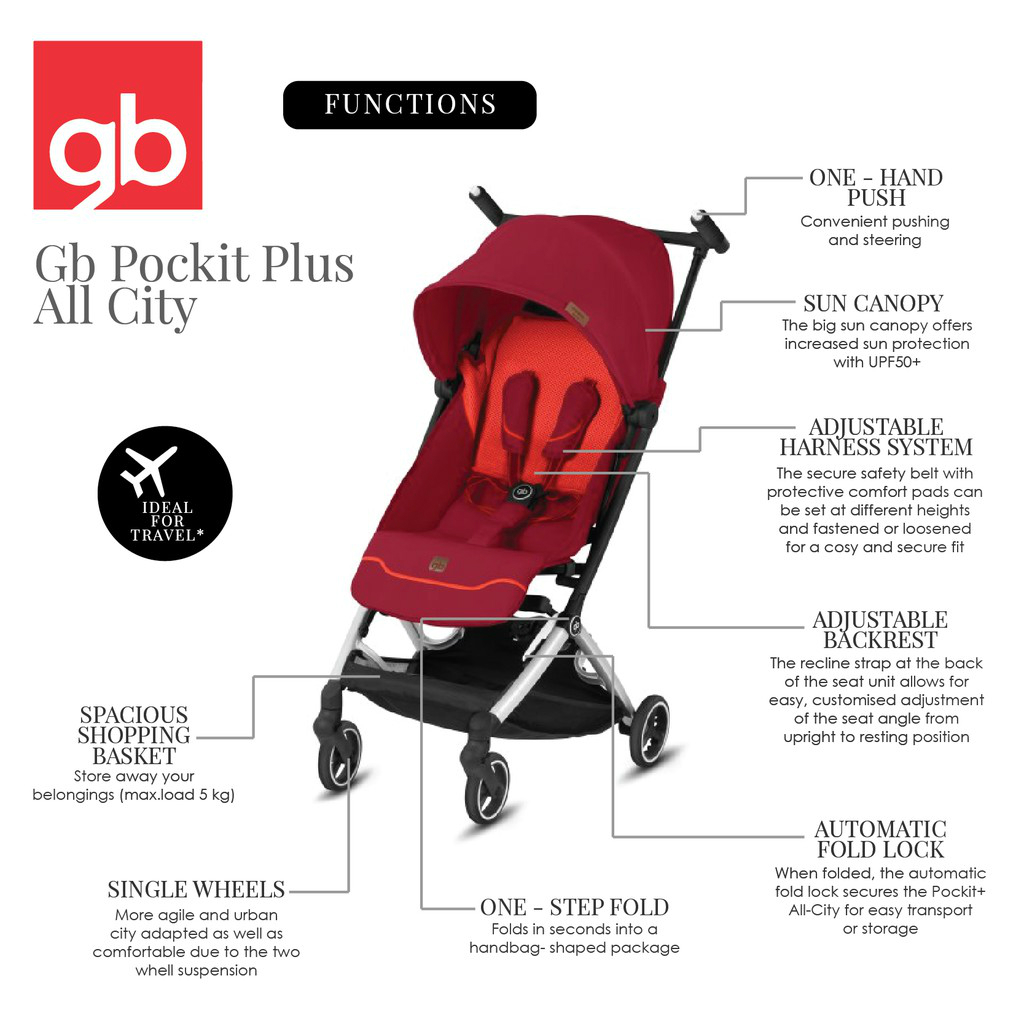 GB Pockit Plus All City Stroller Pockit Lightweight Cabin Size Kereta Sorong Bayi 6 months to 22kg Shopee Malaysia