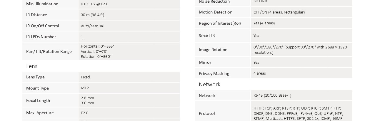 Dahua 4MP 4 Megapixel IP67 Outdoor Turret IP Network CCTV Camera 30m IR ...