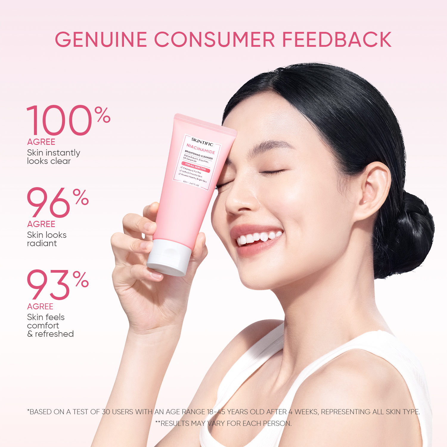 Skintific Niacinamide Brightening Cleanser Facial Cleanser Ceramide Cleansing Glowing Face For