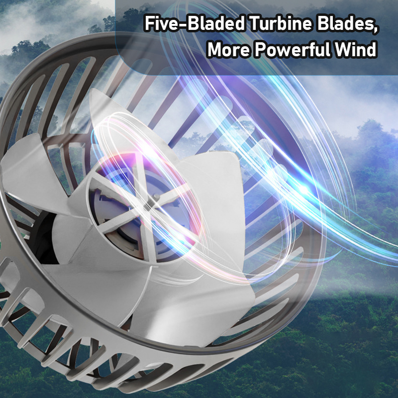 Car Triple Header Fan 5-blade Turbofan 100W 1A 360° Desktop Powerful ...