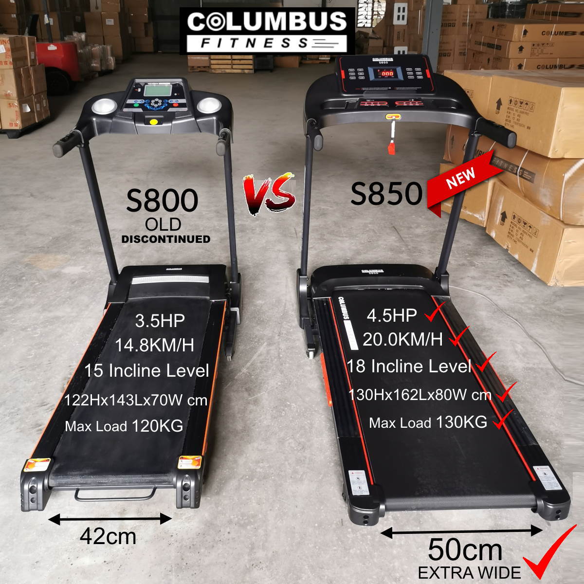 4.5HP Columbus Fitness S850 Treadmill Running Machine 18 Levels Auto ...