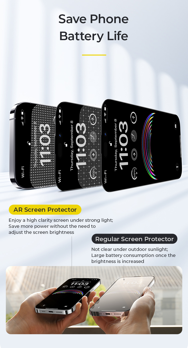 Benks JoyView Anti Reflection Screen Protector IP 15 Pro Max Plus Ultra ...