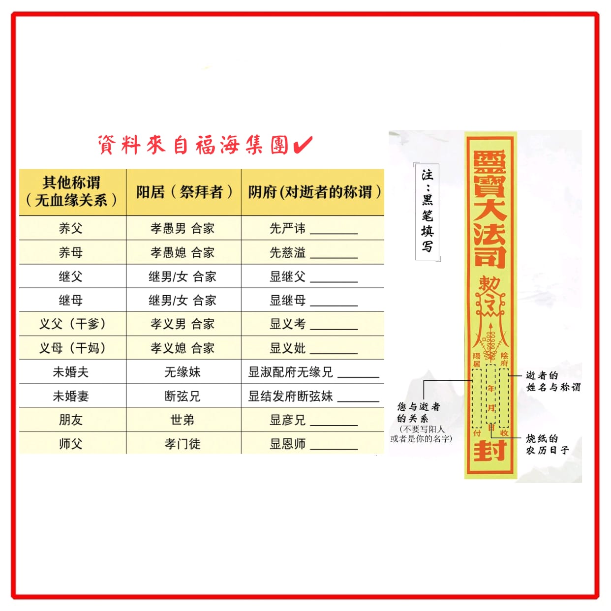 传统祖先衣箱【送路票+封条】拜祖先/祖先大衣箱/需自行组装 Ancestor Box | Shopee Malaysia