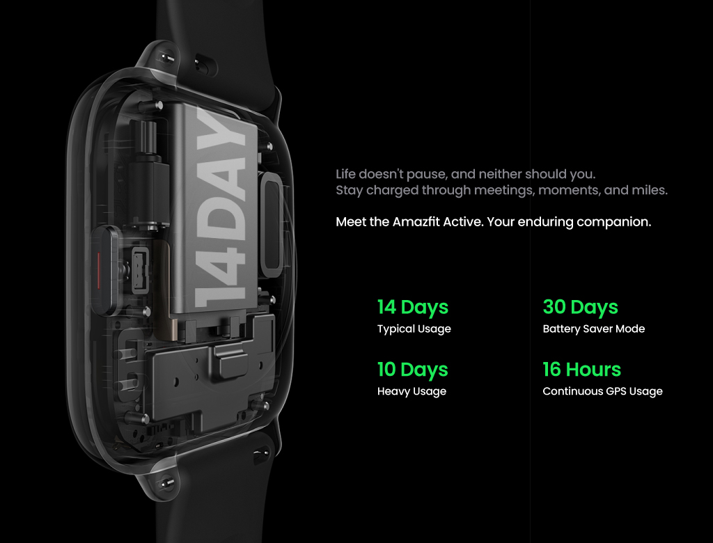 Amazfit Active 42mm Smart Watch,AI Fitness Coach,GPS,Bluetooth Call ...