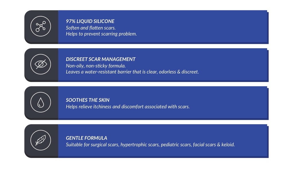 RejûvaSil Silicone Scar Gel - Prevent and Manage Problem Scarring –  Rejûvaskin