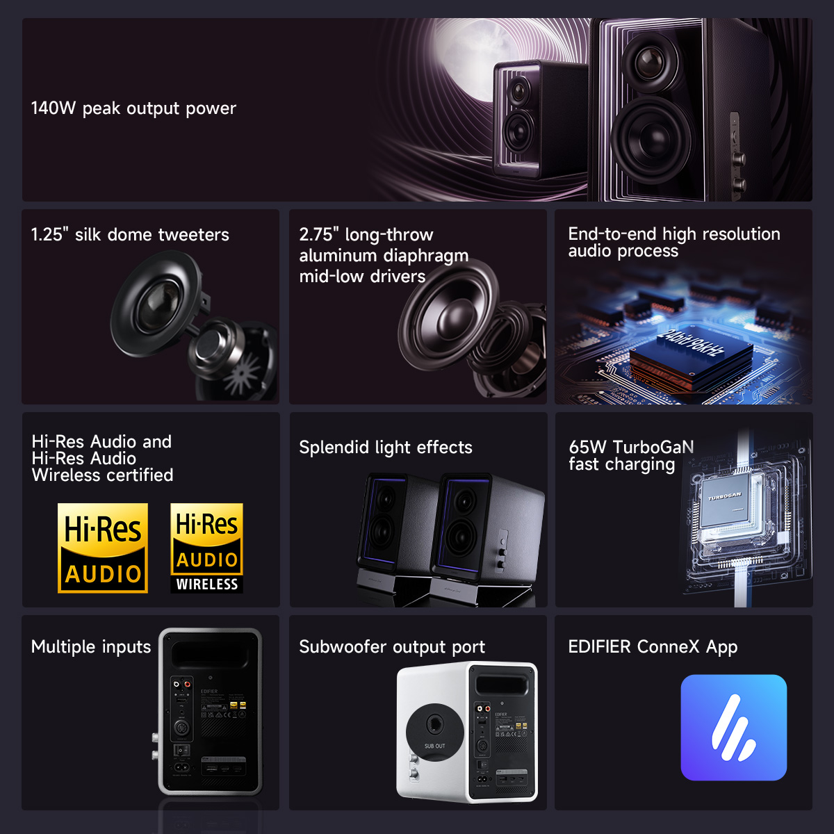 Edifier QR65 PC Active Monitor with GaN Charger Bluetooth V5.3 Hi