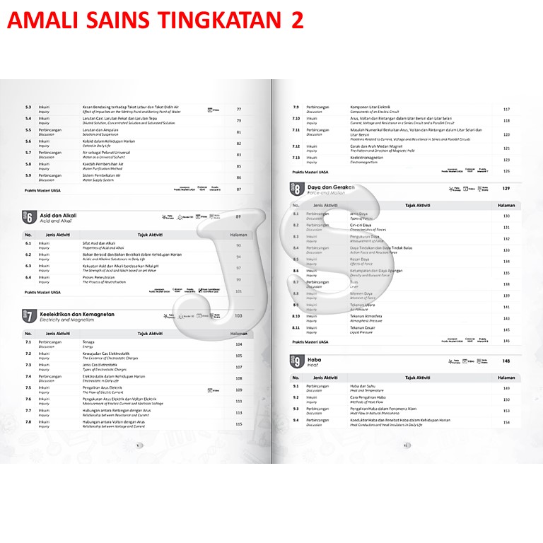 AMALI SAINS TINGKATAN 1 2 3 4 5 KEMAHIRAN PROSES SAINS | DWIBAHASA 2024 ...