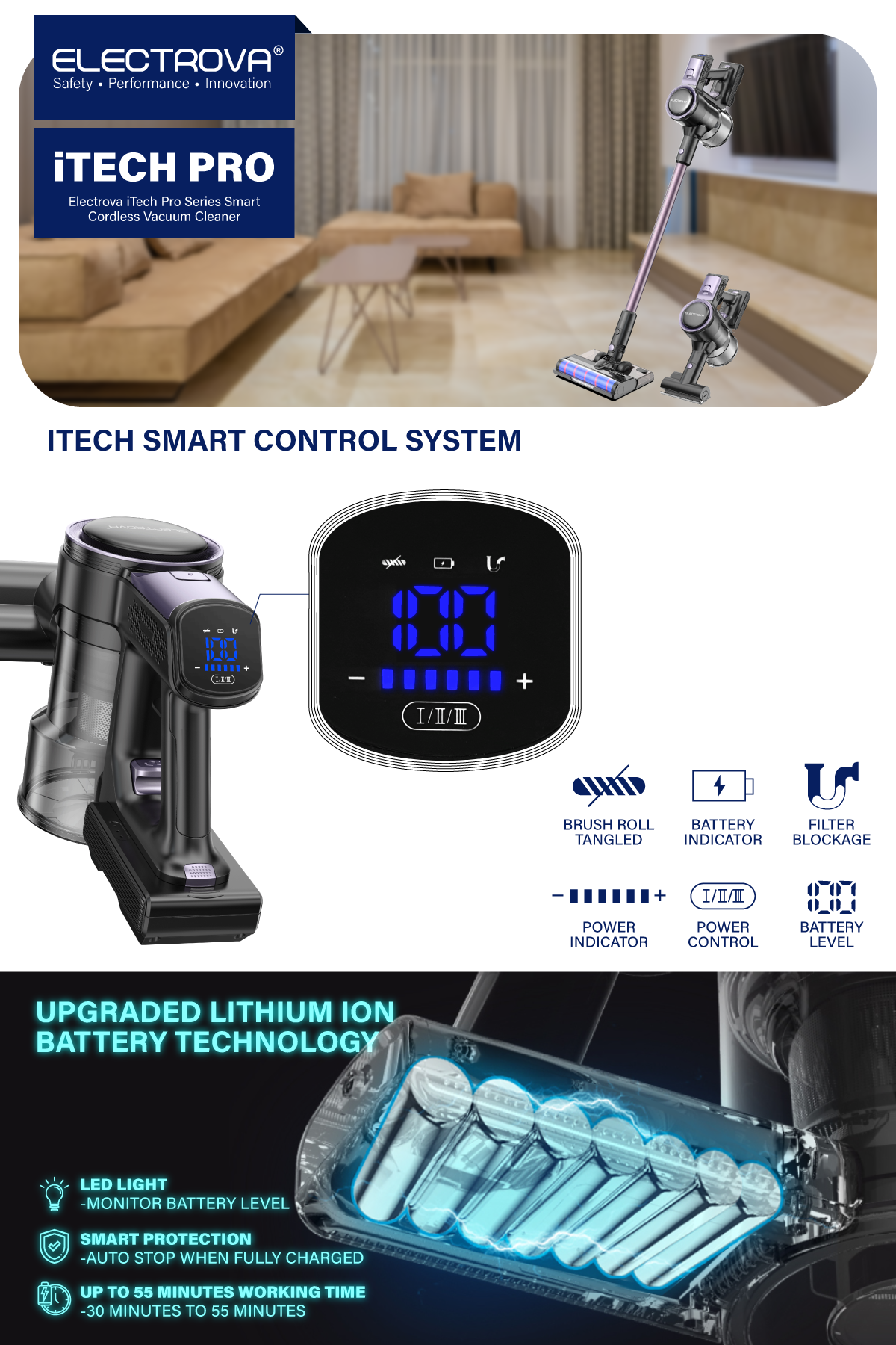 electrova itech pro smart cordless vacuum cleaner