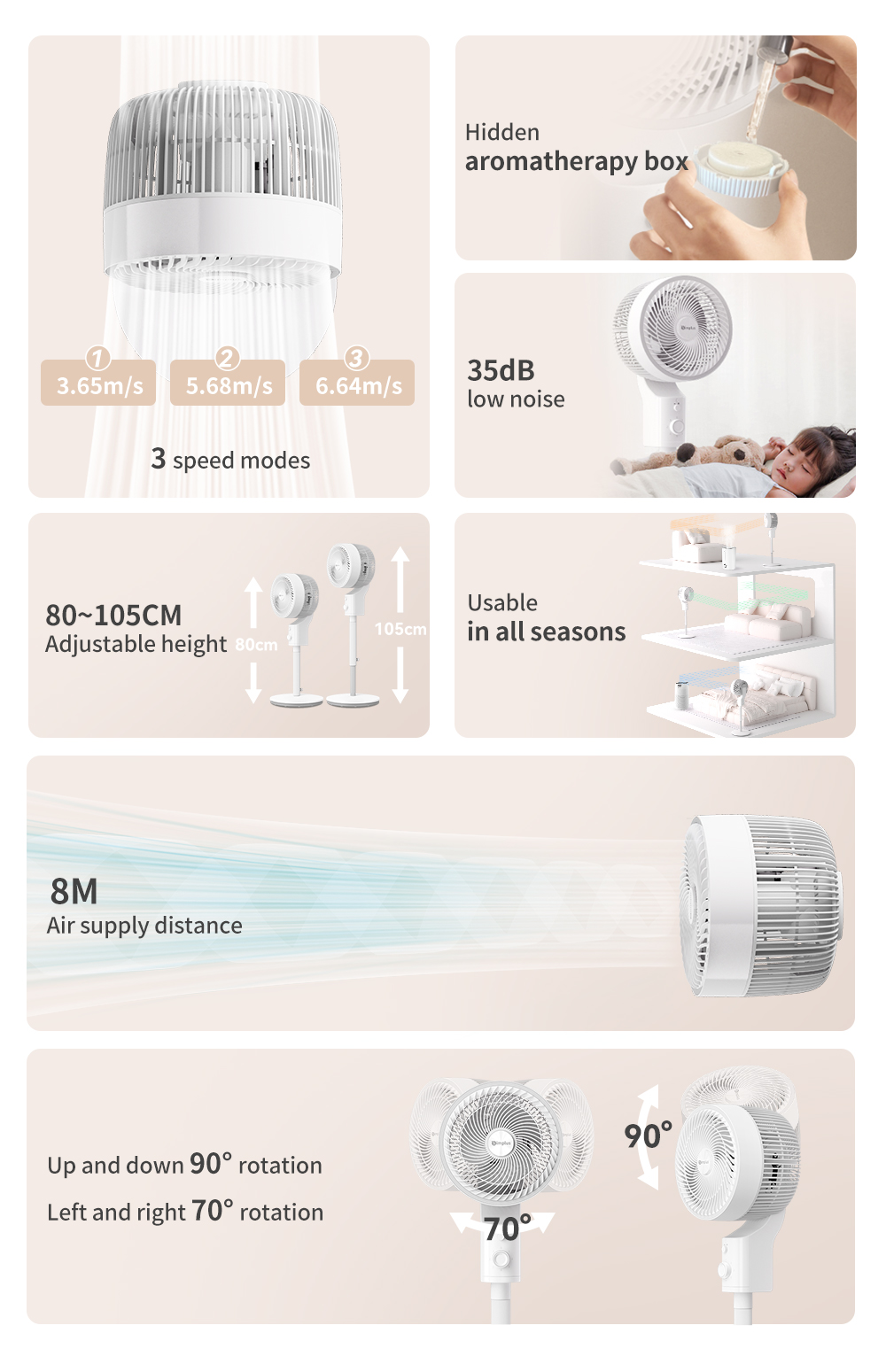 Simplus Air Circulation Fan | Household Vertical|Standing Fan | 3 Wind ...