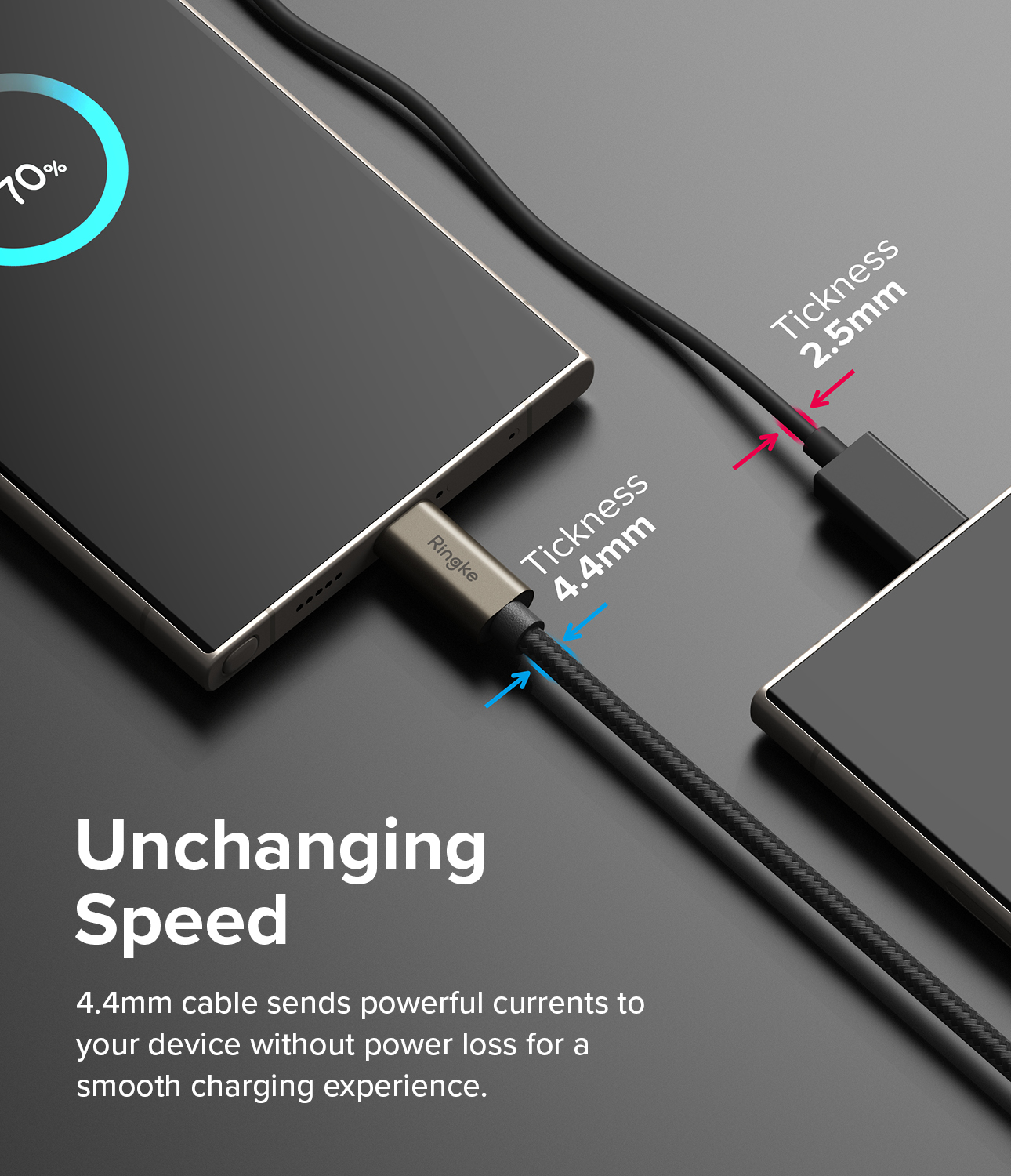RINGKE® FAST CHARGING BASIC Cable USB-A to USB-C 56kΩ Resistor Tangle ...