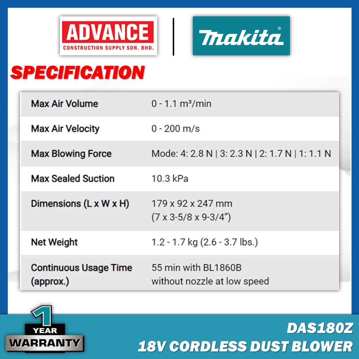 MAKITA DAS180 / DAS180Z 18V Cordless Dust Blower | Shopee Malaysia