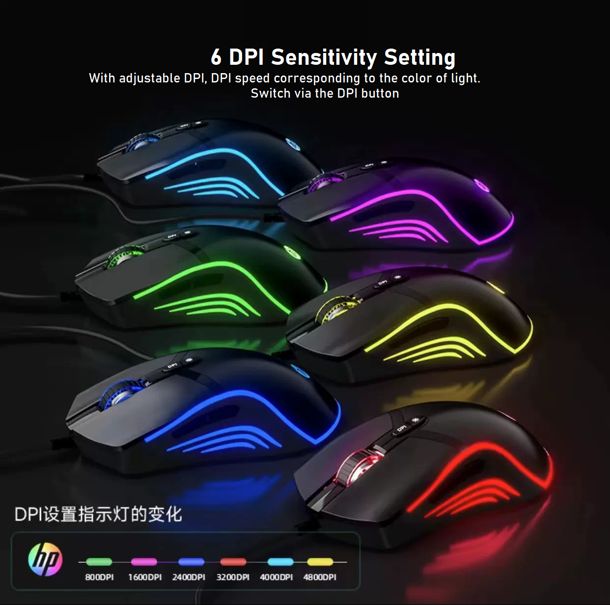 HP G360 4800 DPI WIRED USB GAMING MOUSE WITH RGB LIGHT, 7 BUTTONS, 6