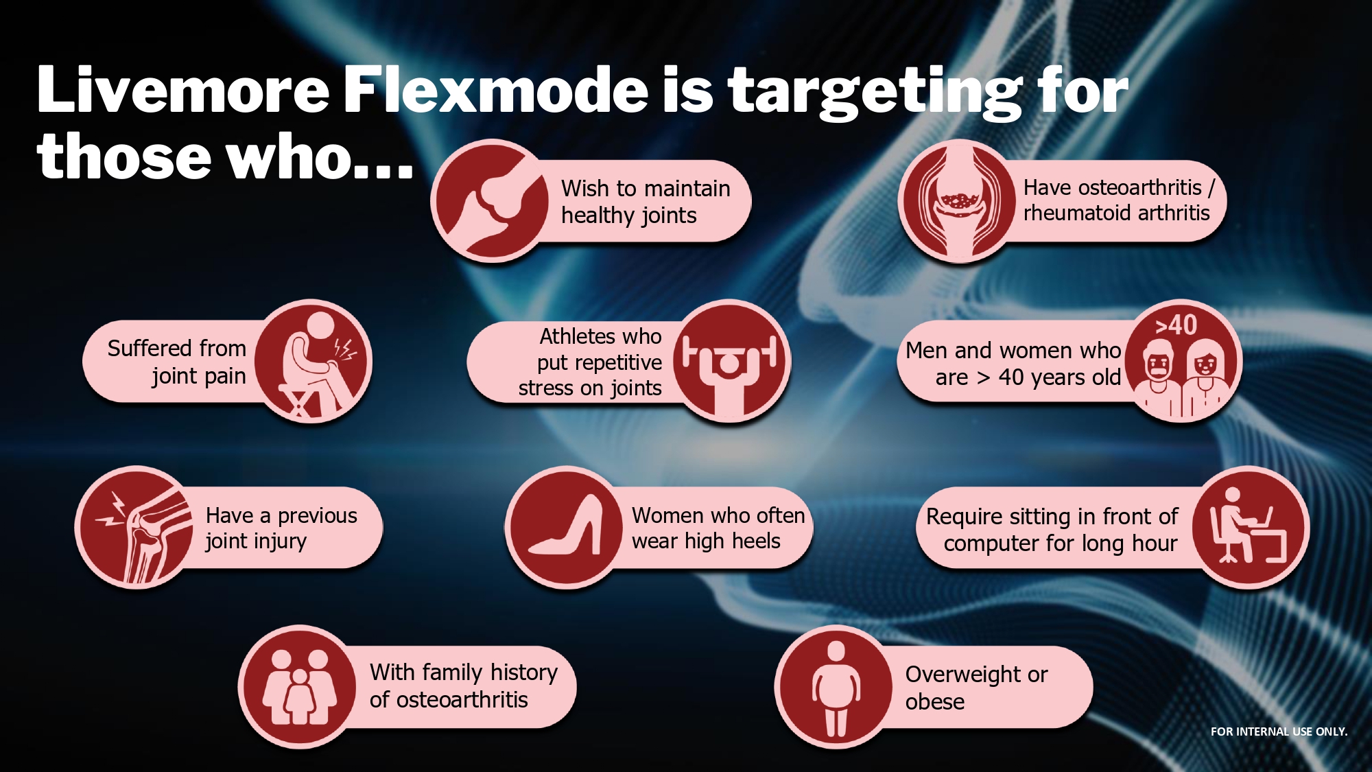 [LIVEMORE] Flexmore @ Flexmode Powder 15g x 14's - Apple Flavour, joint ...