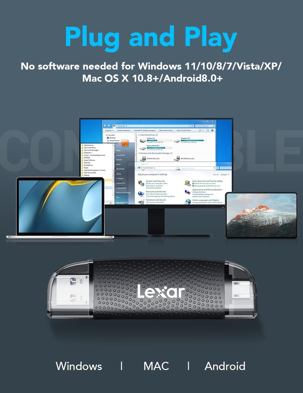 Lexar RW310 Dual-Slot USB-A/C Reader (LRW310U-BNBNG) | Lexar RW300 Dual ...