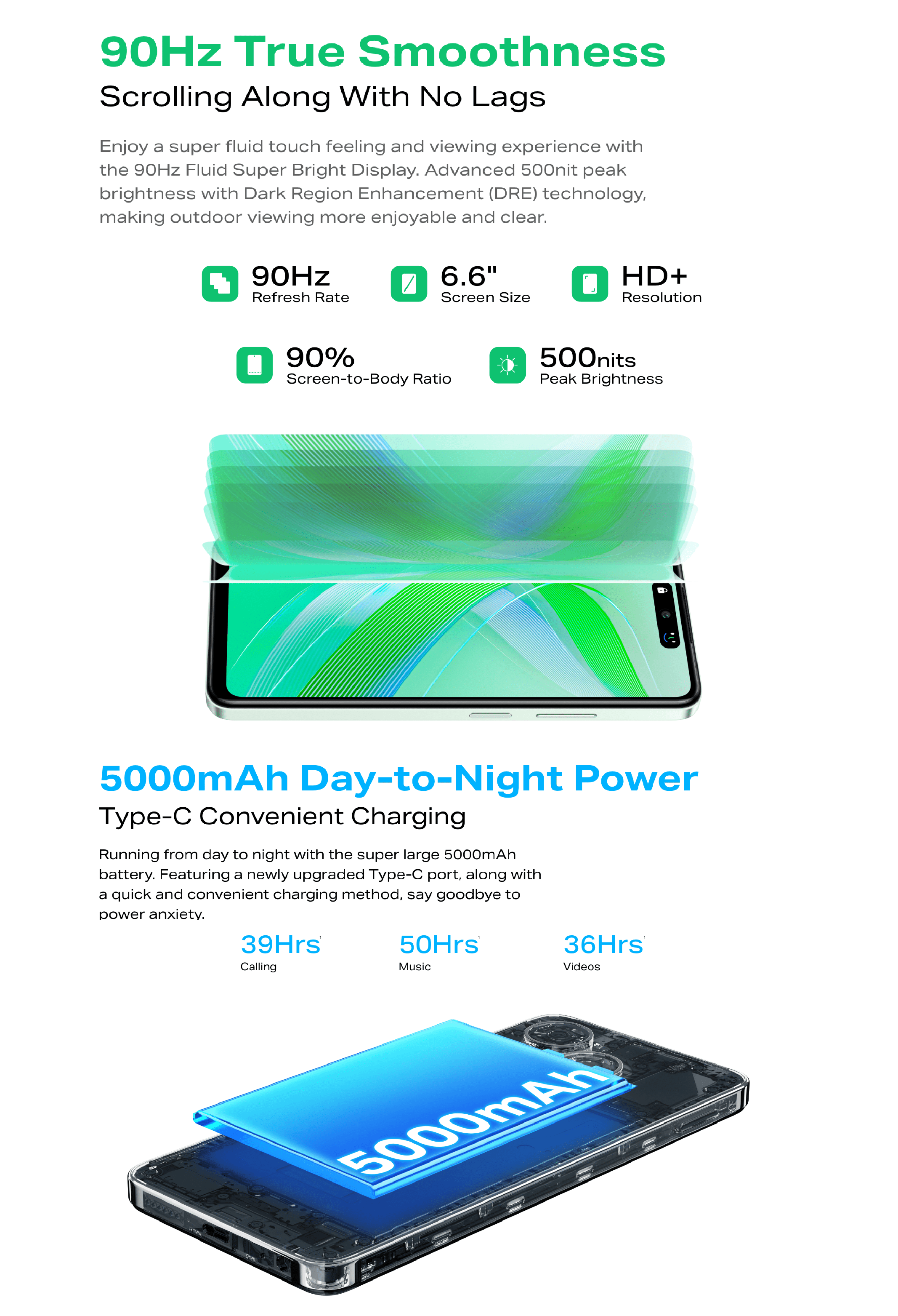 Infinix Smart8 (64GB + up 6GB RAM) 90Hz Hole Display 5000mAh Battery ...