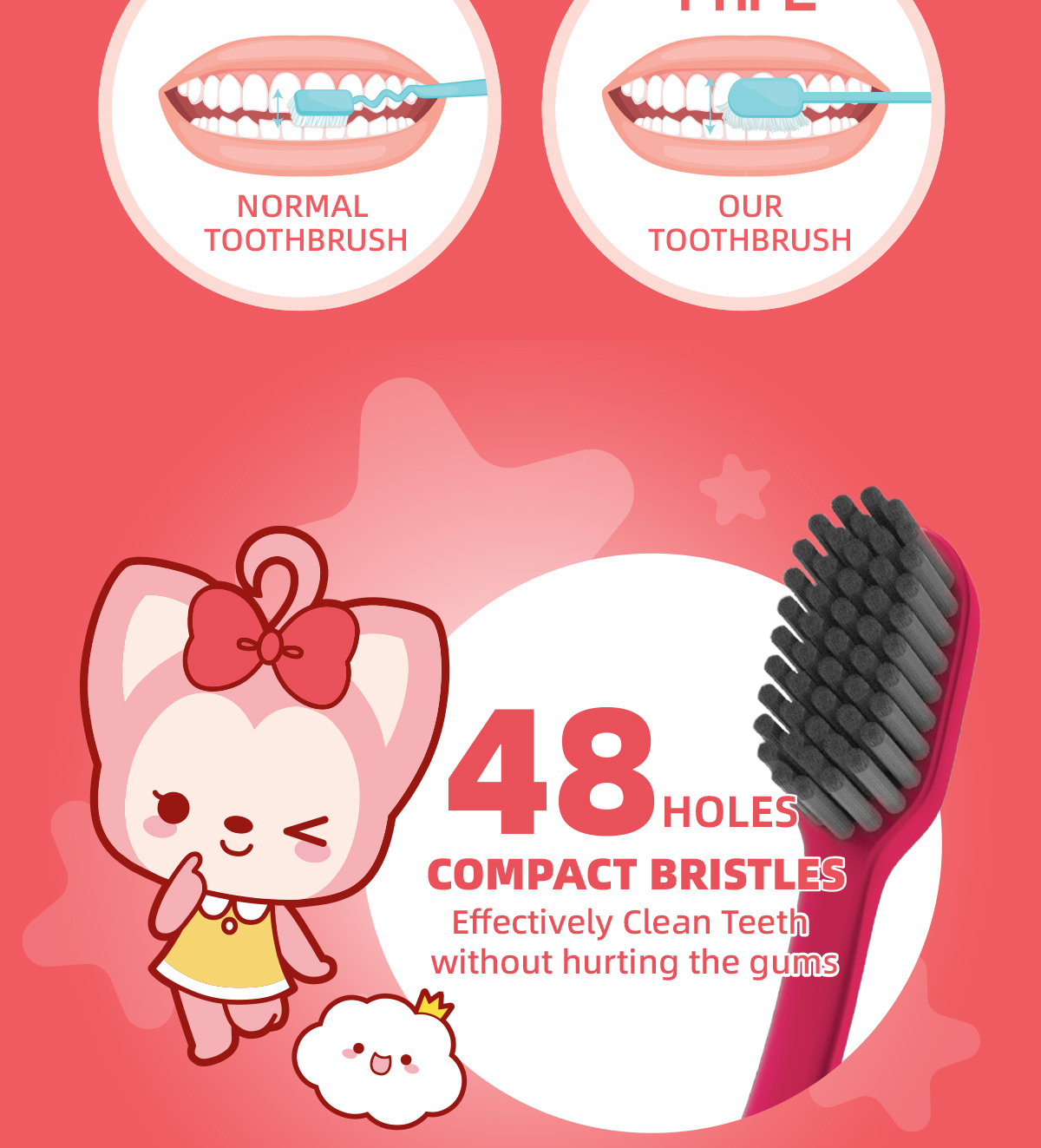 FAFC Ali The Fox Teenage/Adult Anti-Bacterial Charcoal Suction ...